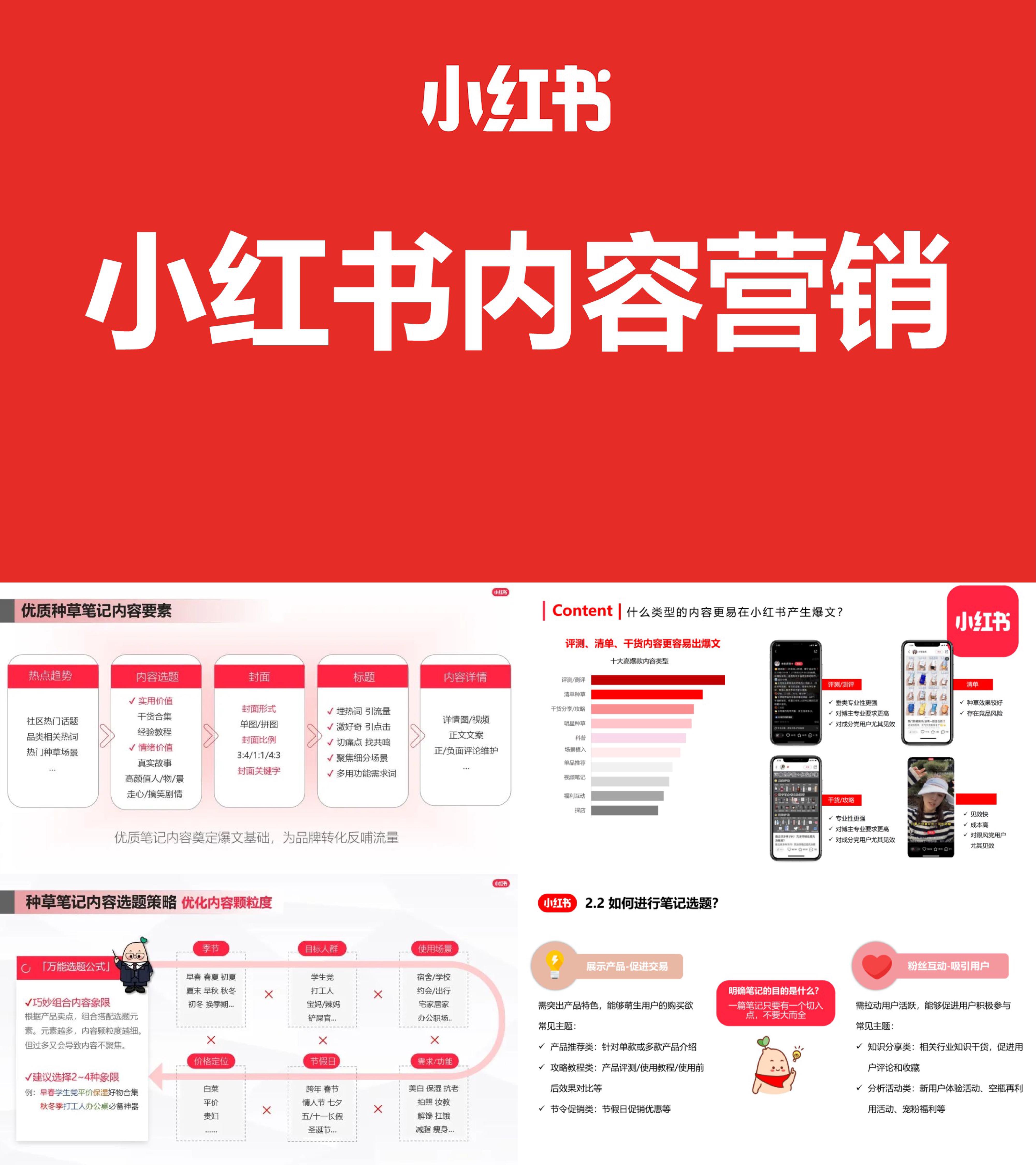 小红书内容营销种草全攻略课件