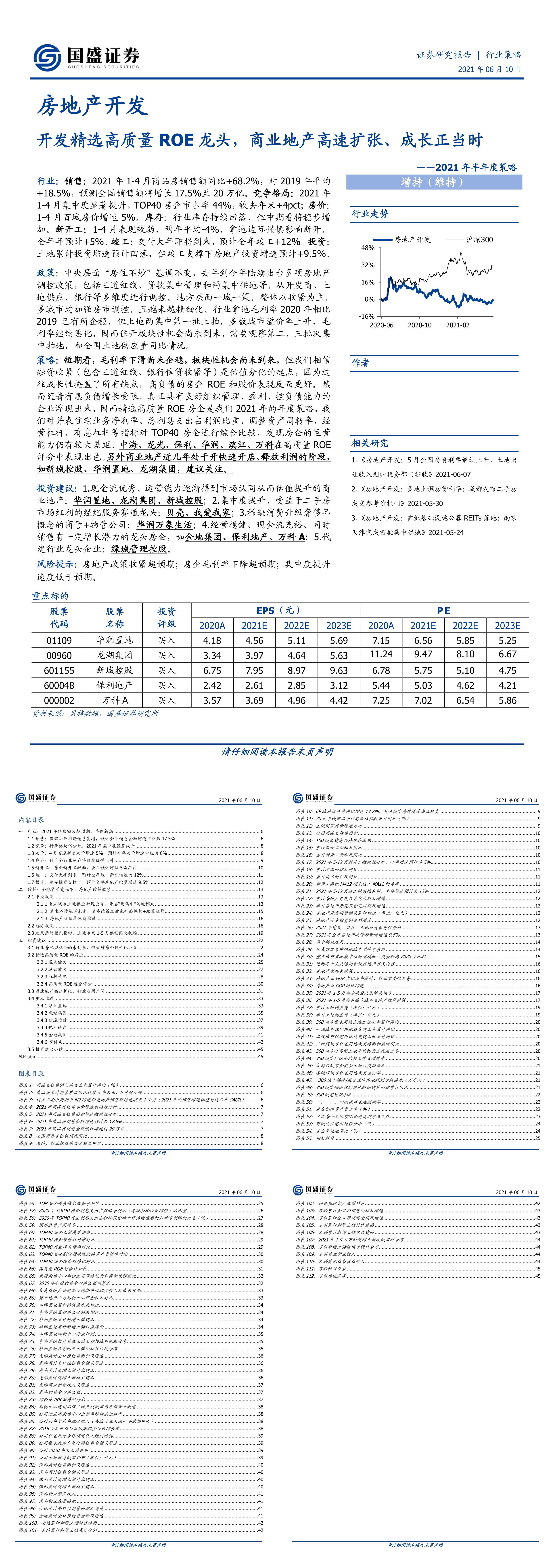 房地产开发行业半年度策略开发精选高质量ROE龙头商业地产高速