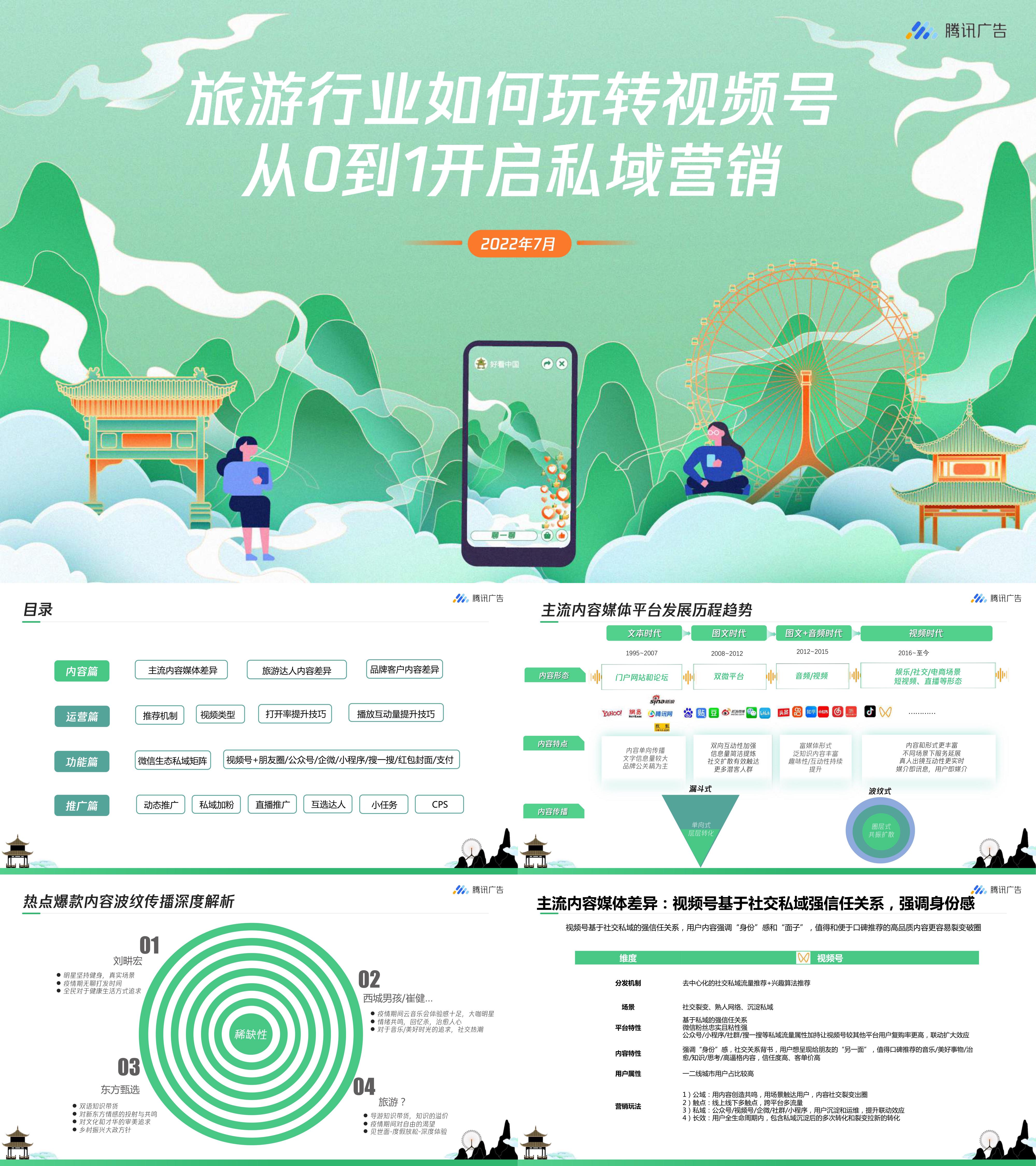 旅游行业视频号私域营销指南