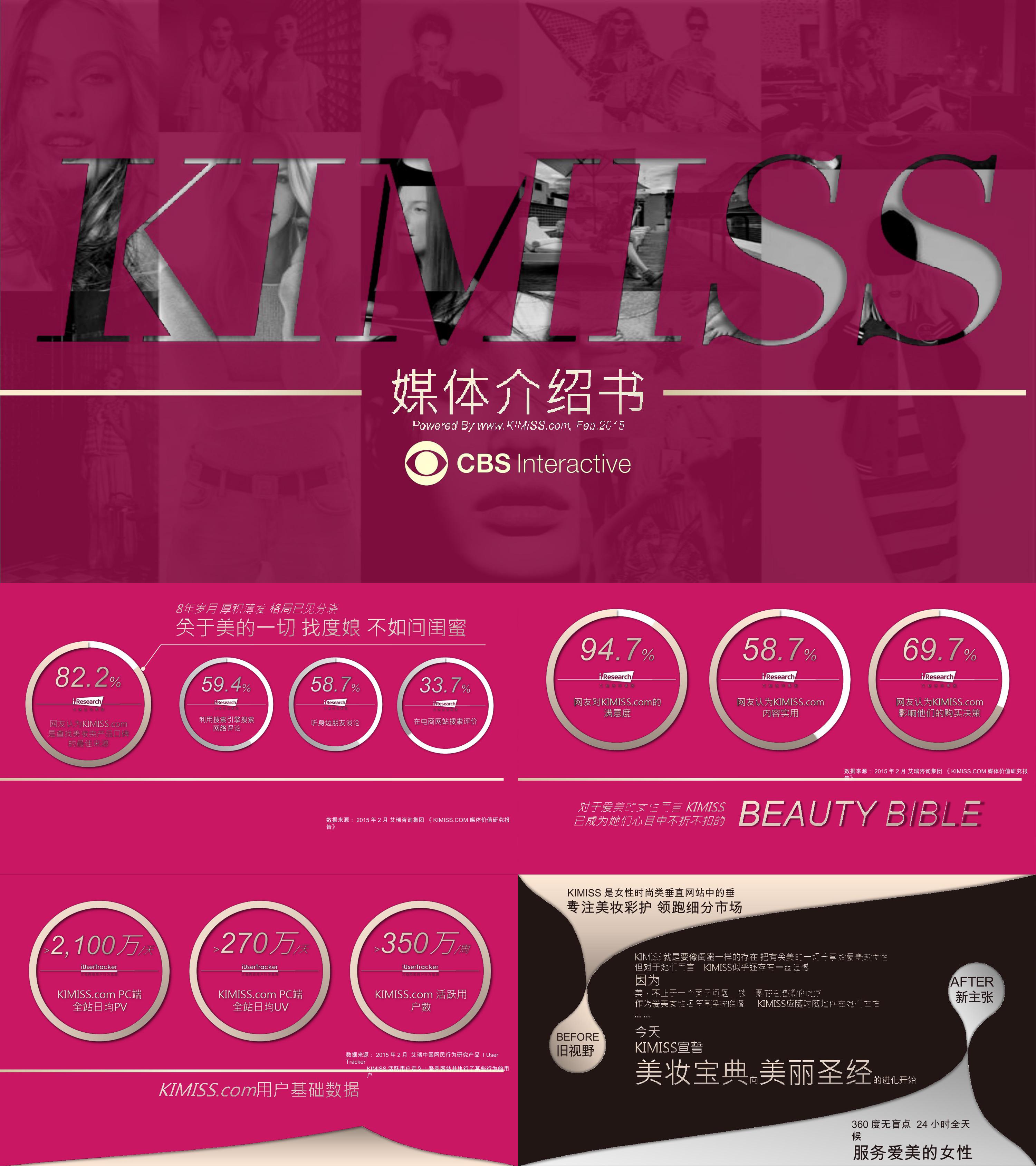 KIMISS闺蜜网整合营销推广方案