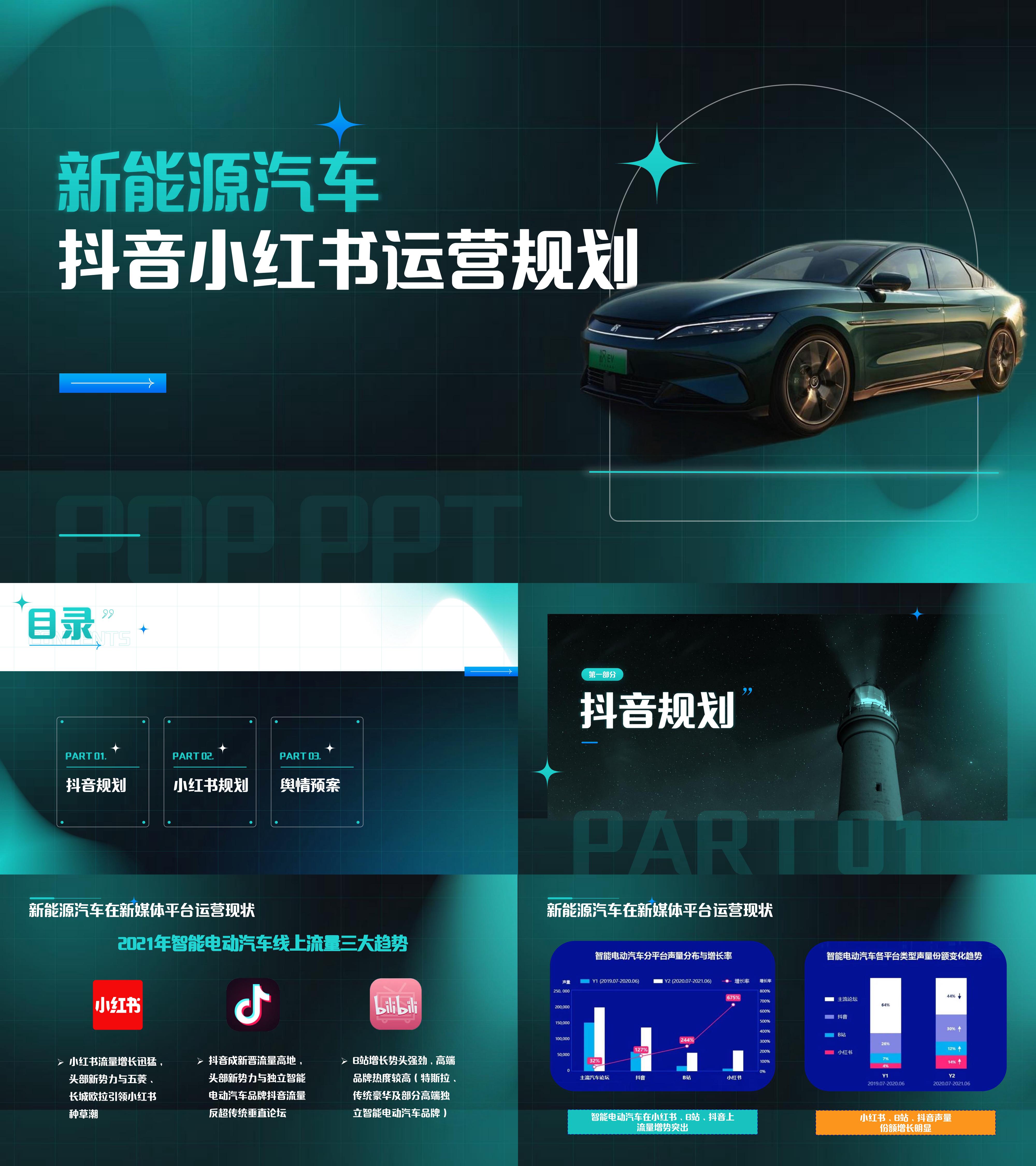 比亚迪新能源汽车新媒体抖音小红书运营方案