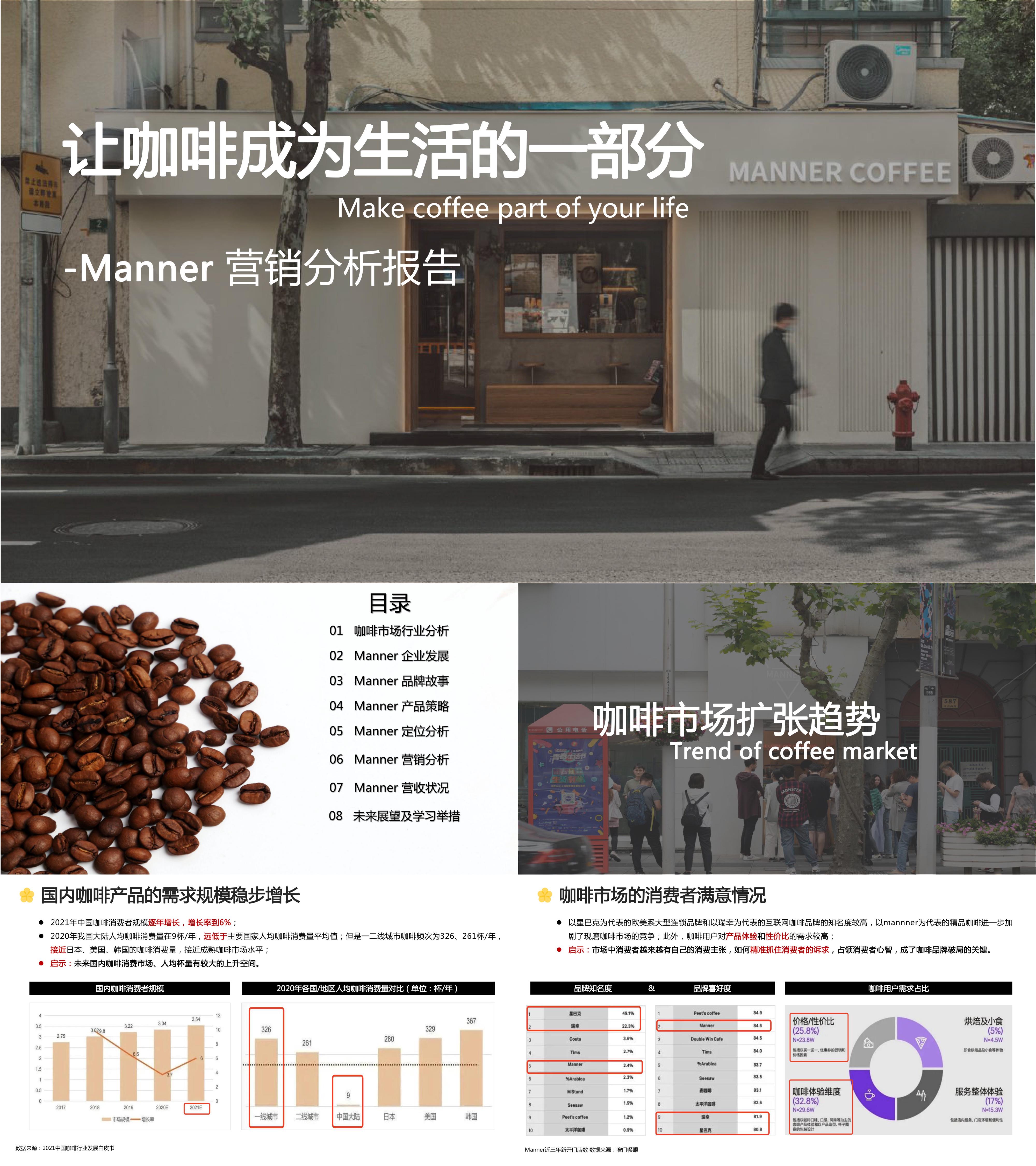 manner咖啡品牌营销分析报告