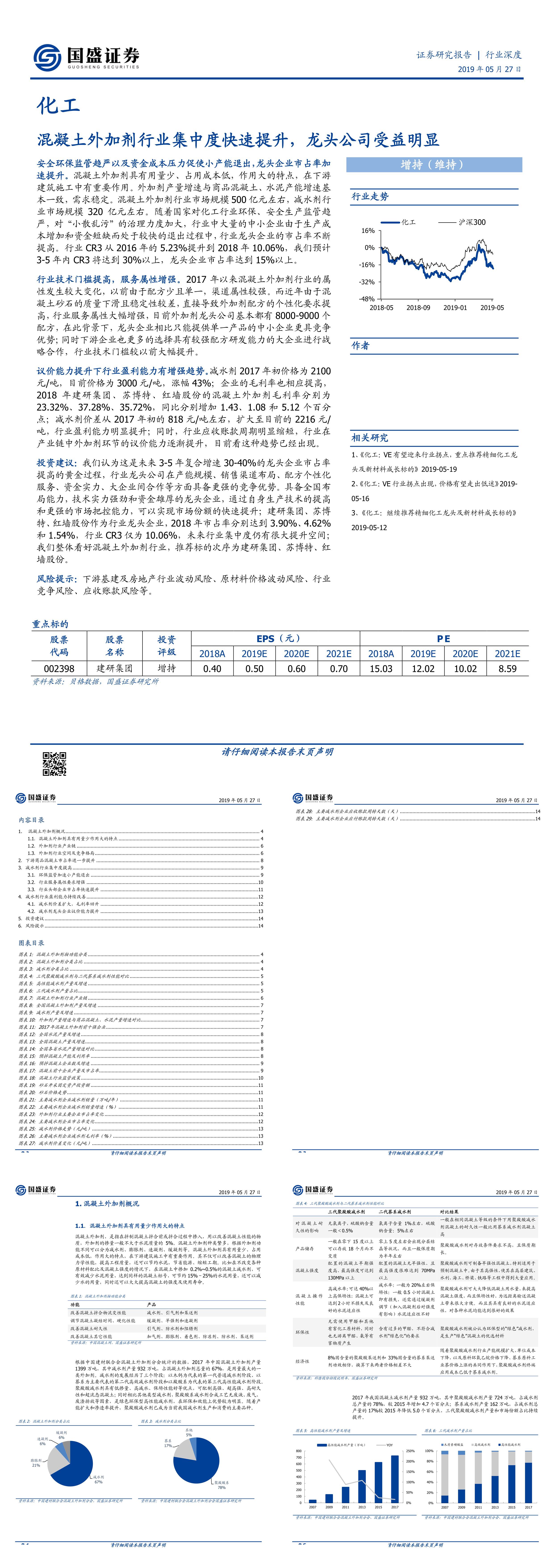 化工行业混凝土外加剂行业集中度快速提升龙头公司受益明显