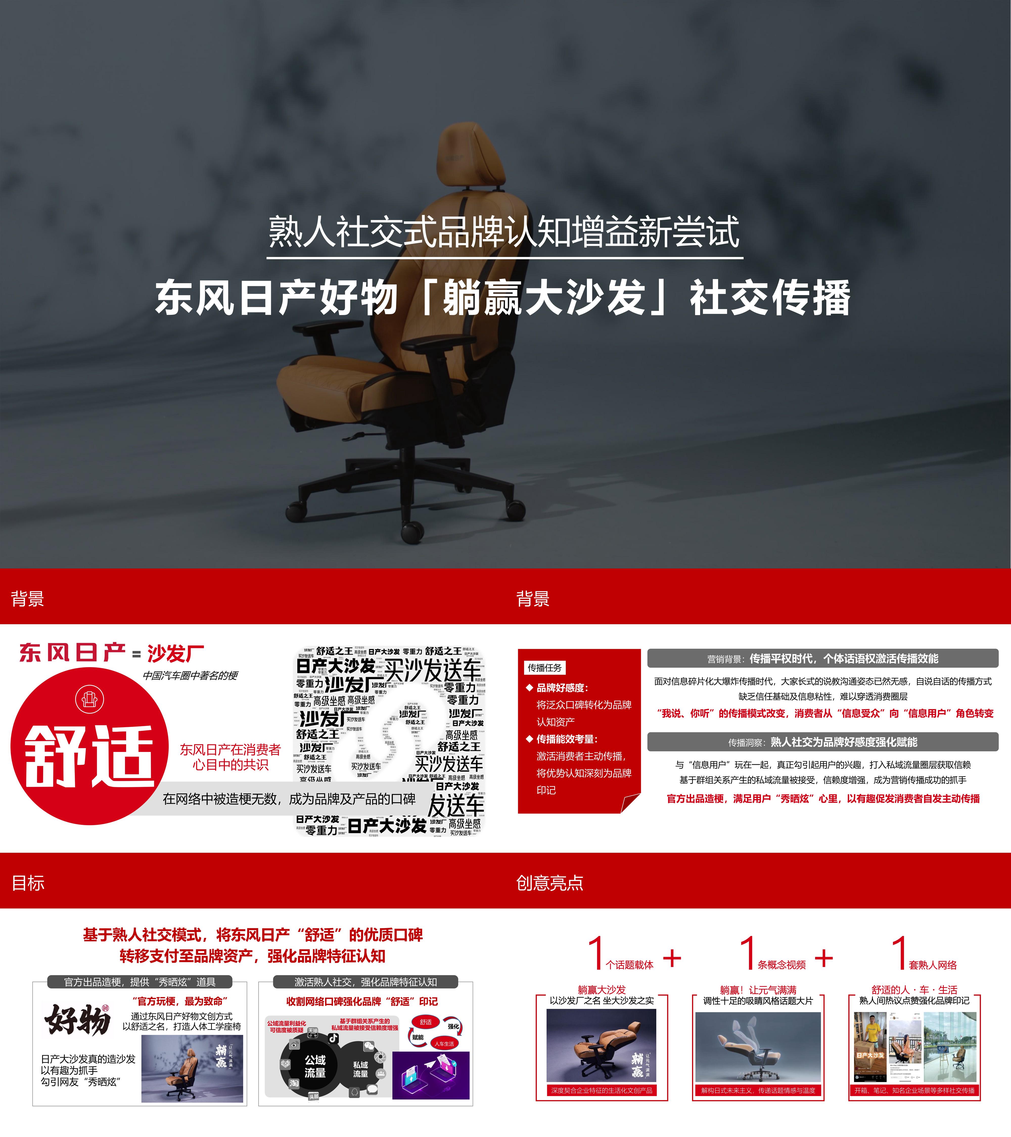 2022东风日产好物躺赢大沙发社交传播方案