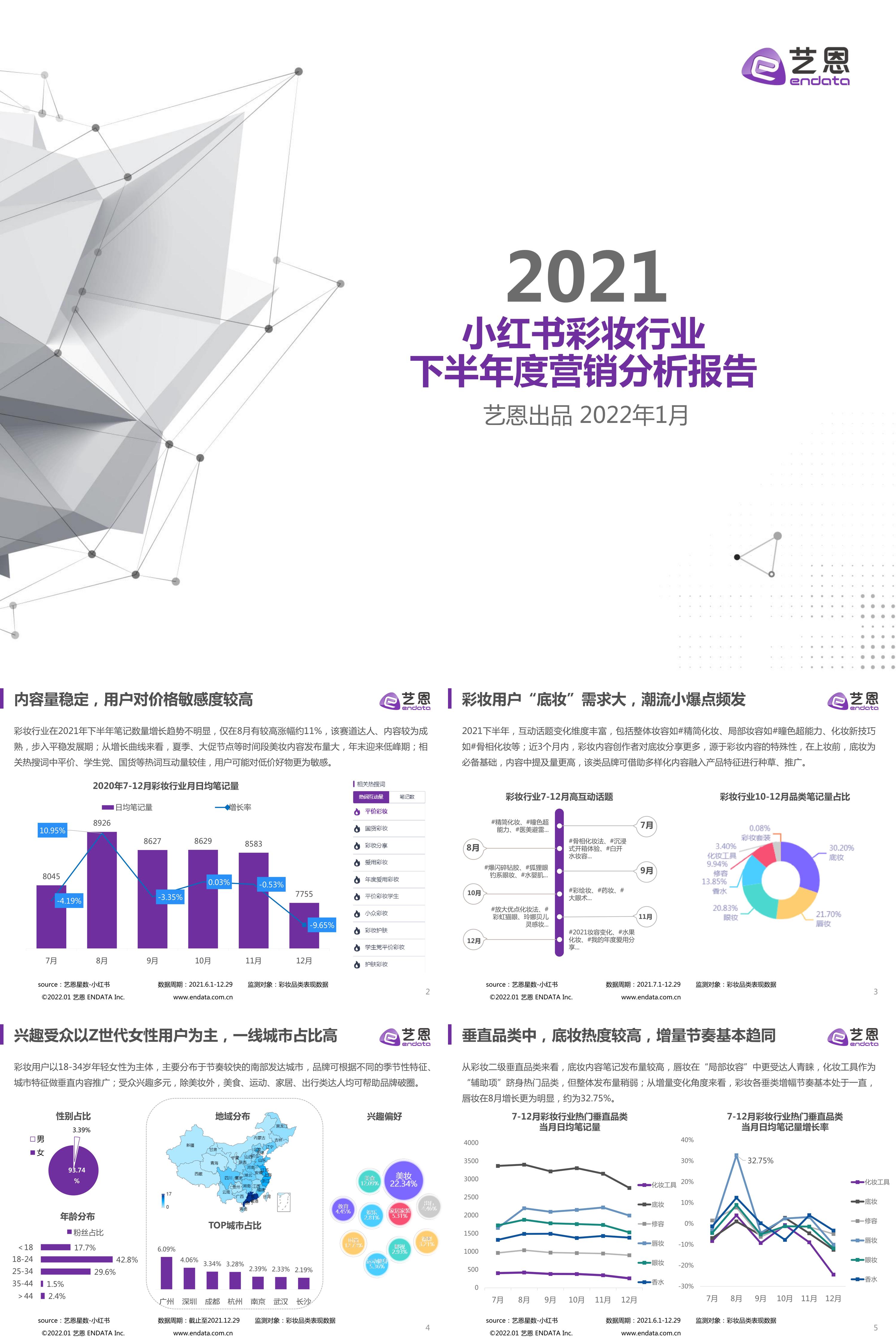 小红书彩妆下半年营销报告艺恩