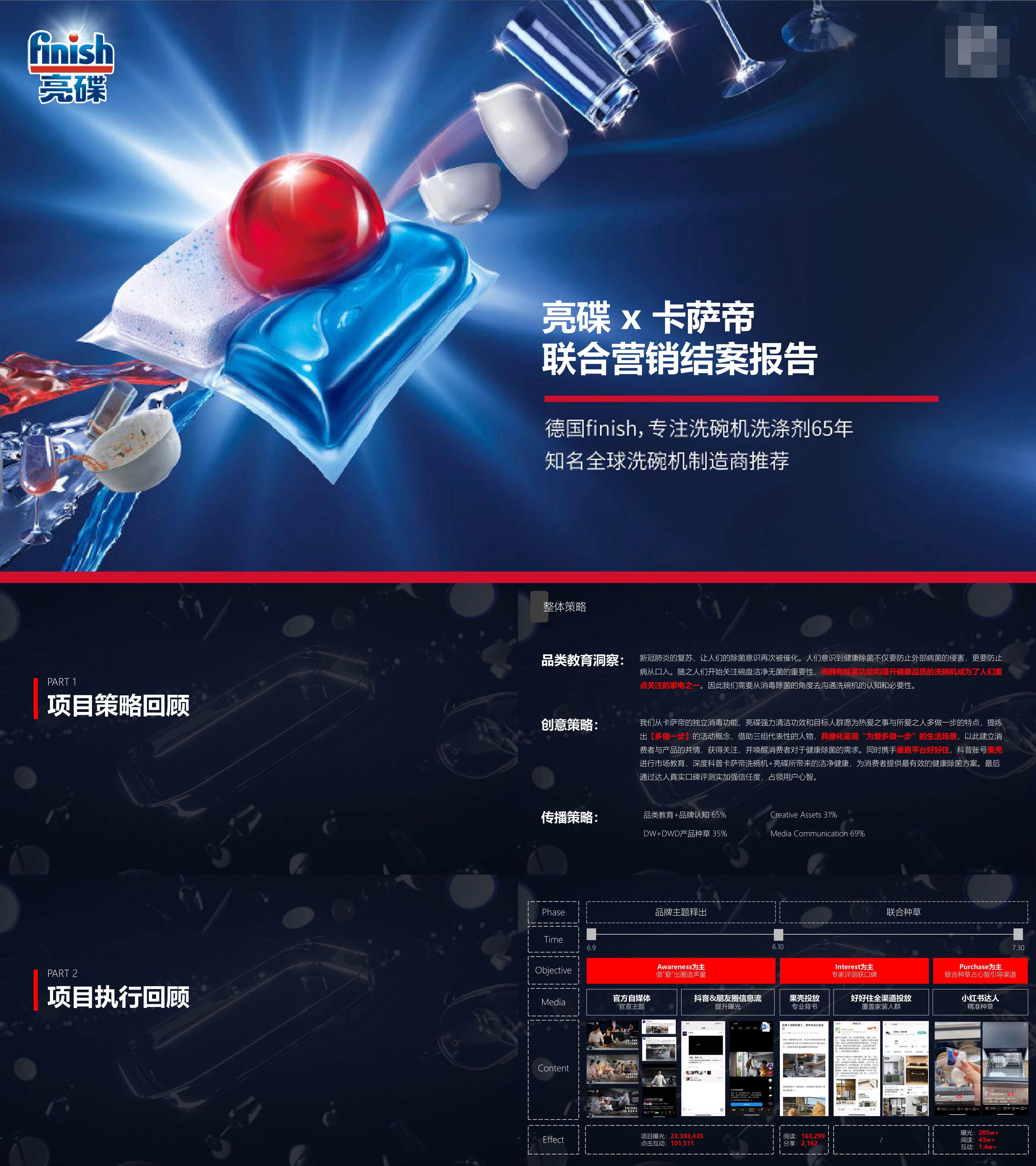 洗涤剂日化快消品牌亮碟卡萨帝联合营销结案报告