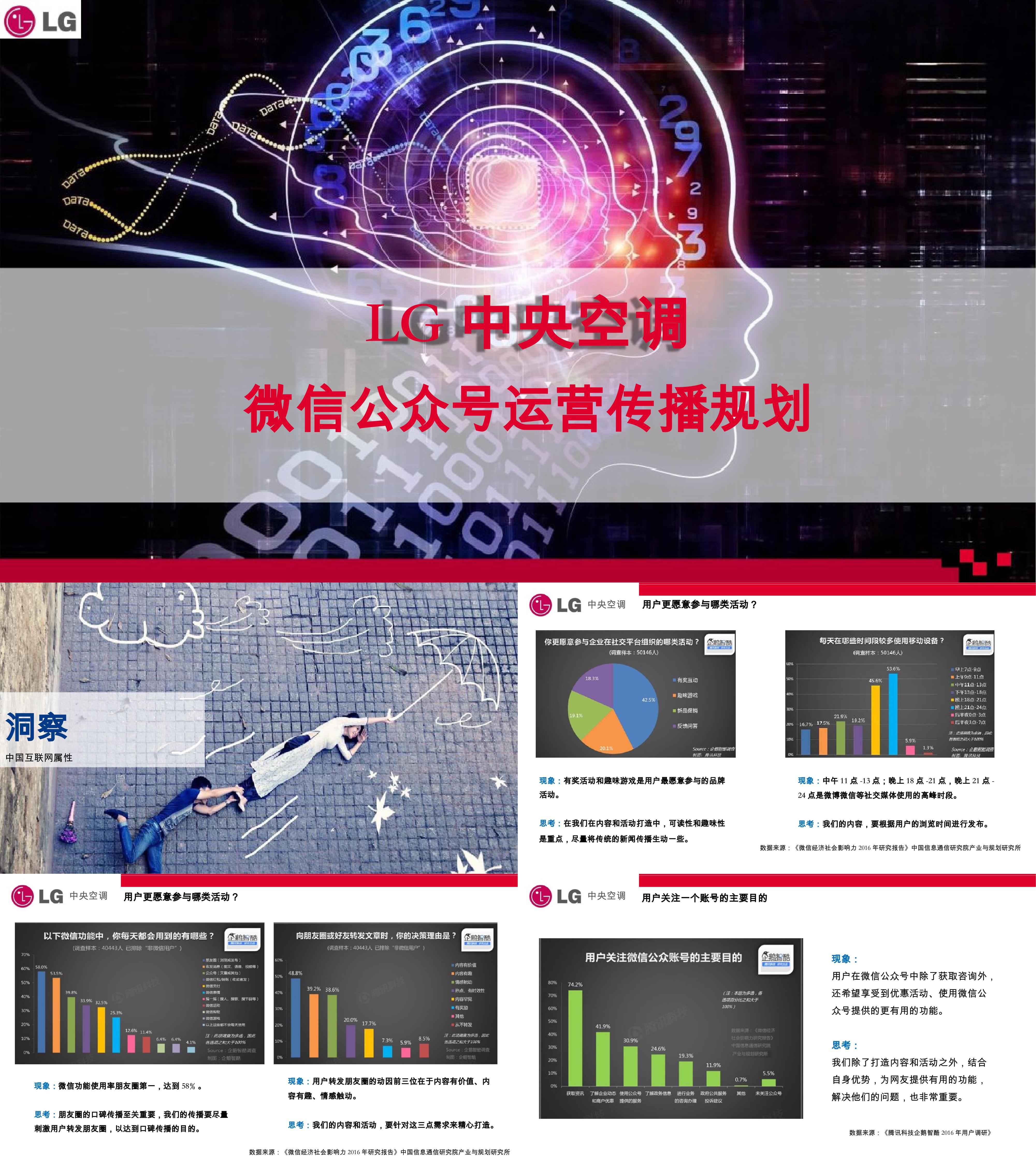 家电奔跑互动LG中央空调微信公众号运营方案