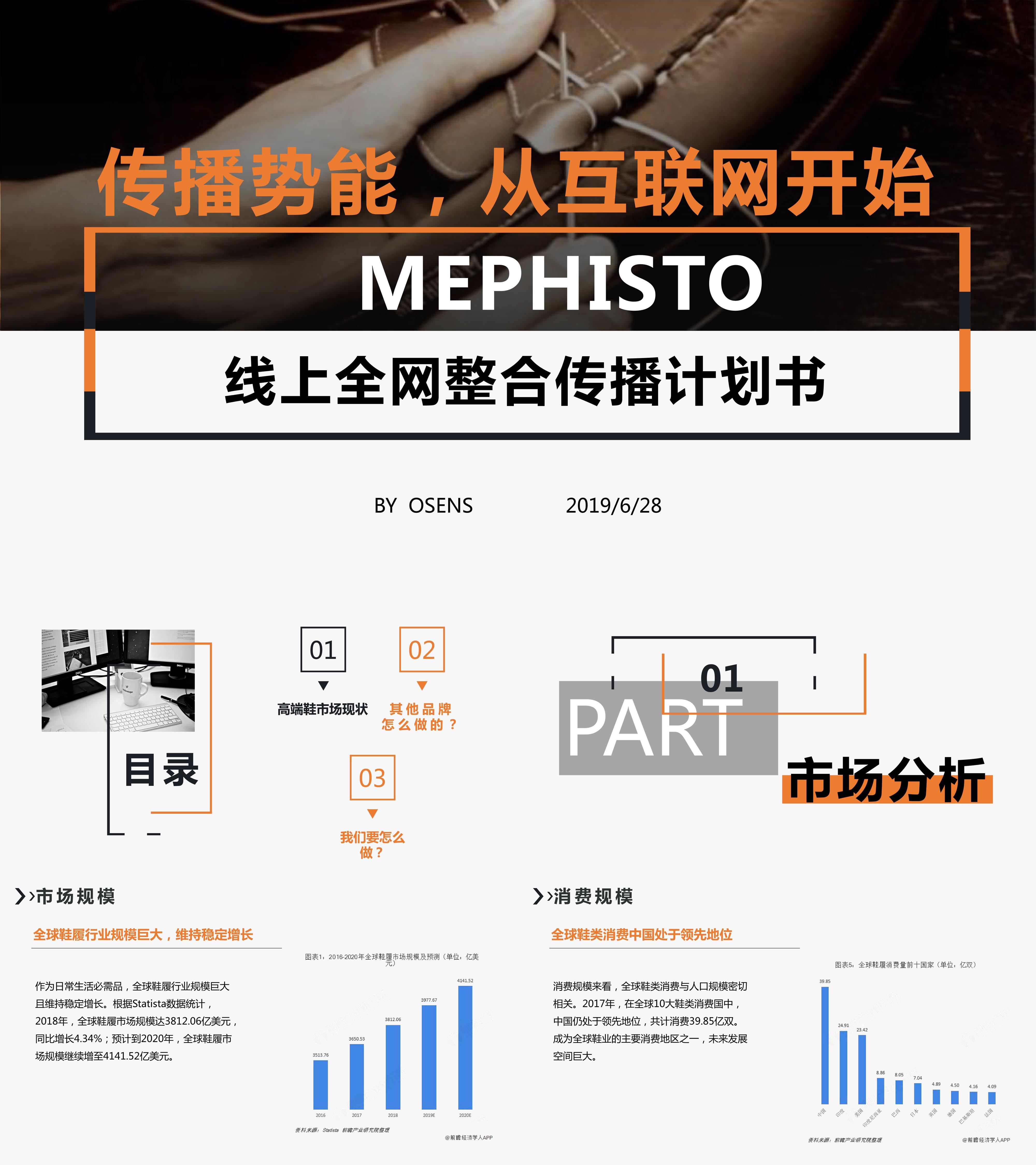 马飞仕图数字营销方案