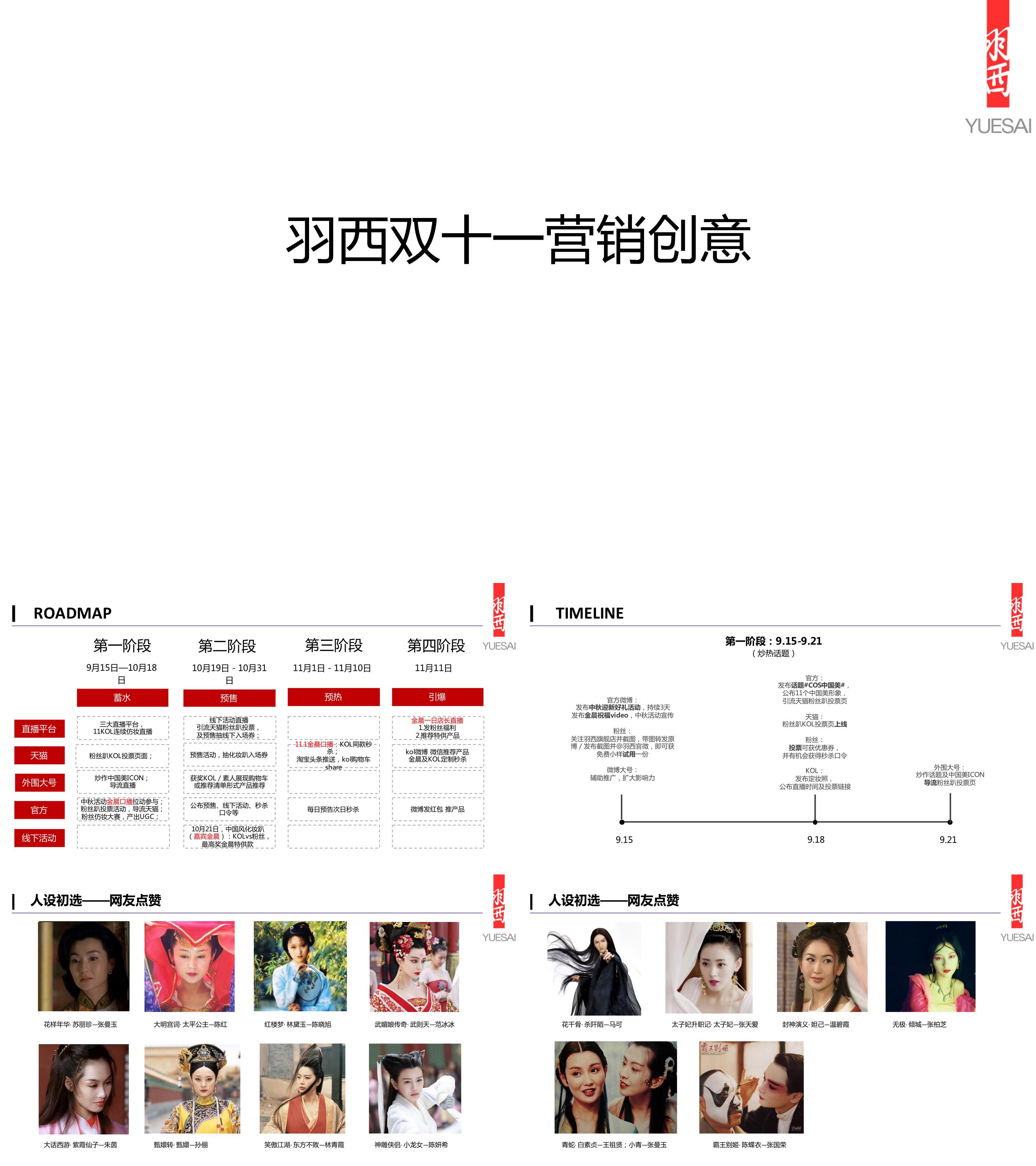 羽西双十一营销方案