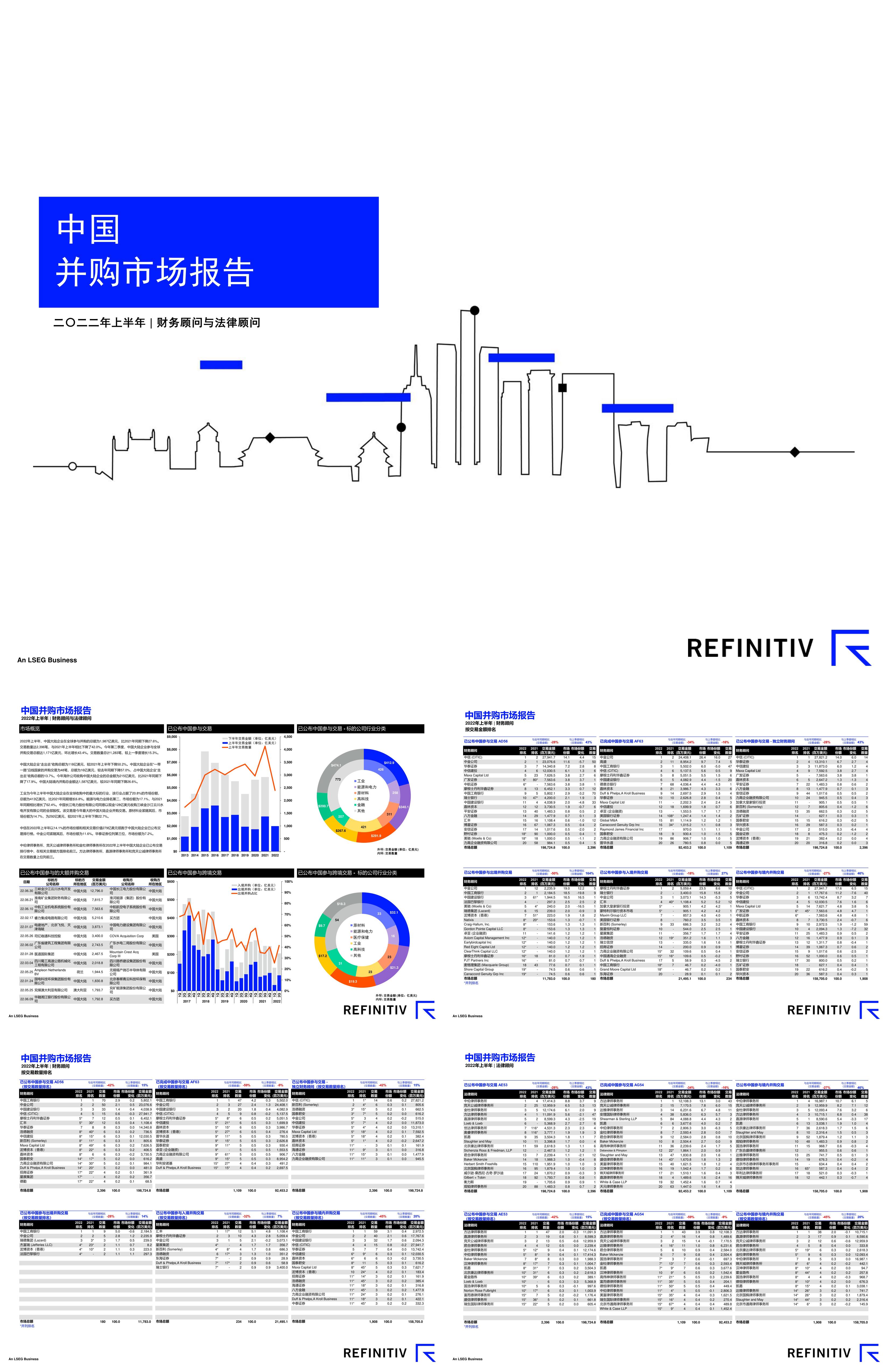 上半中国并购市场报告路孚特