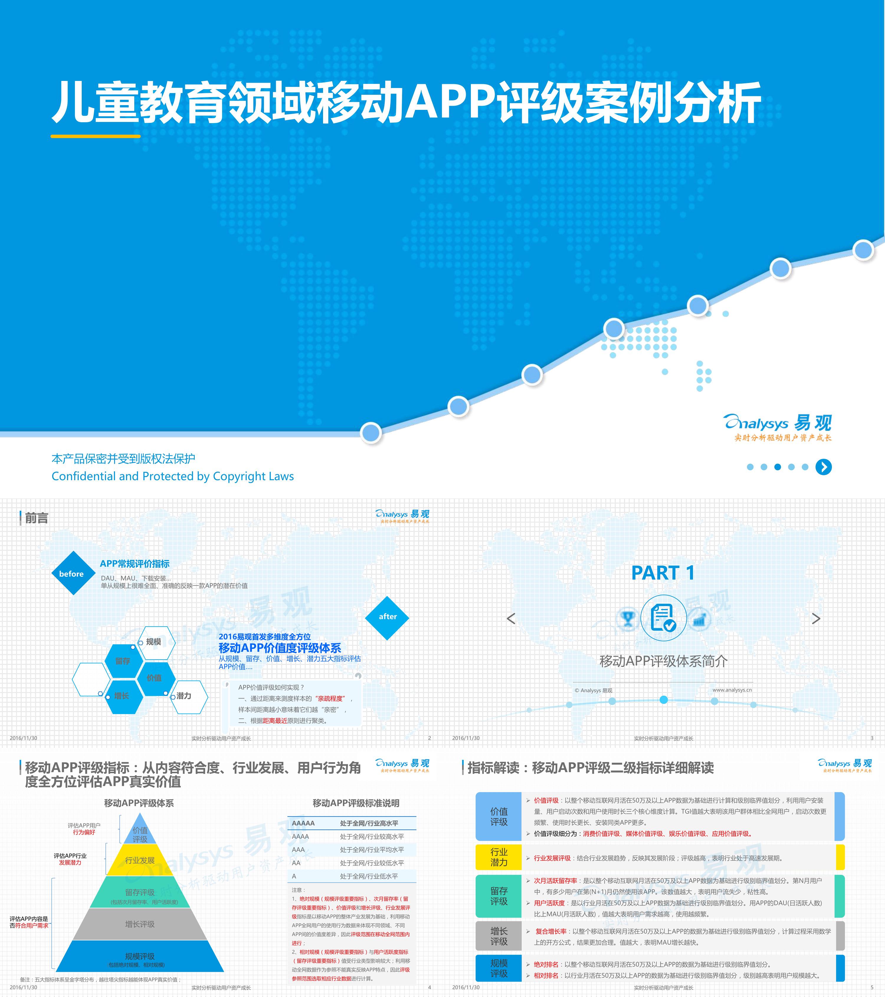 信息技术行业儿童教育领域移动APP评级案例分析