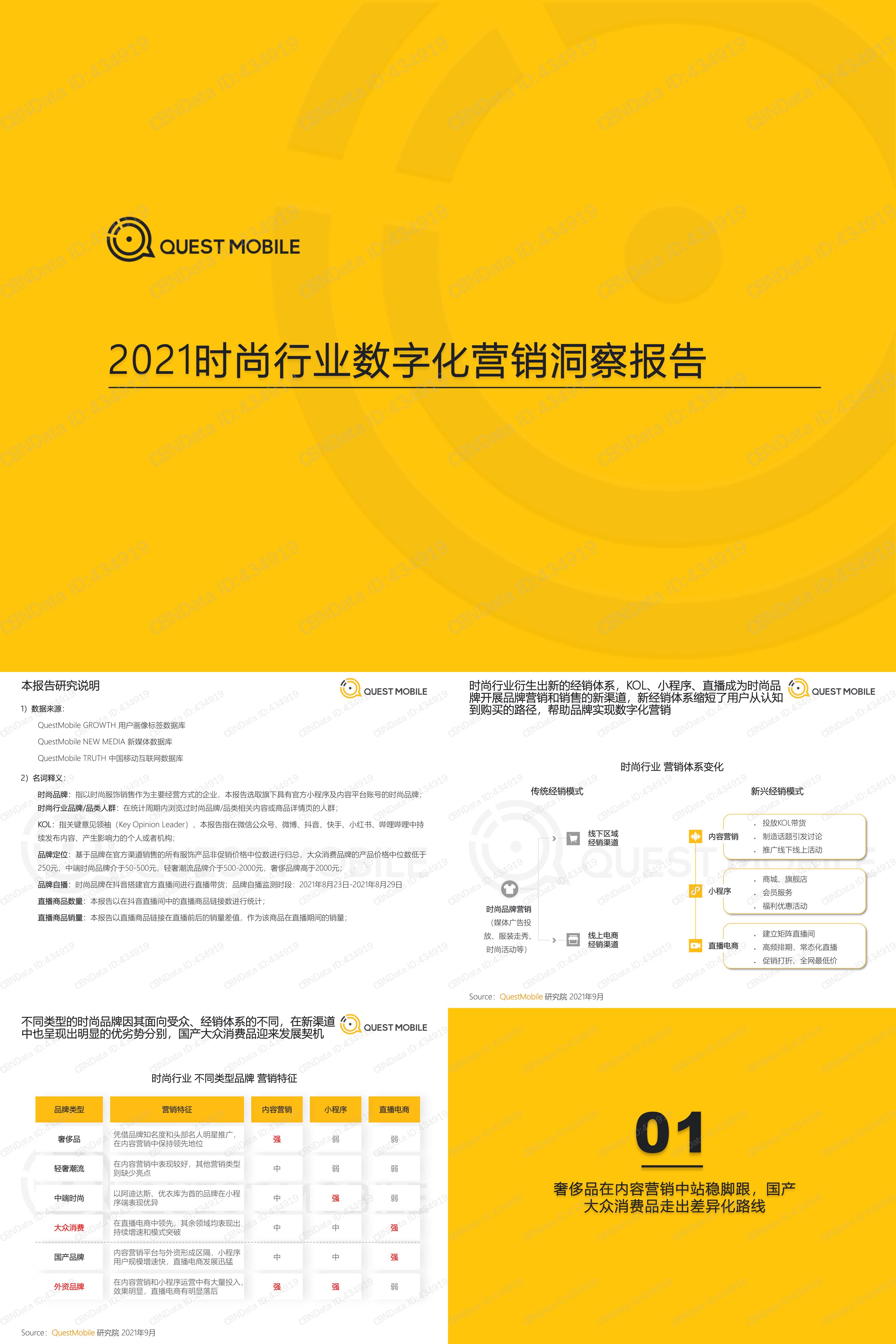 2021时尚行业数字化营销洞察报告