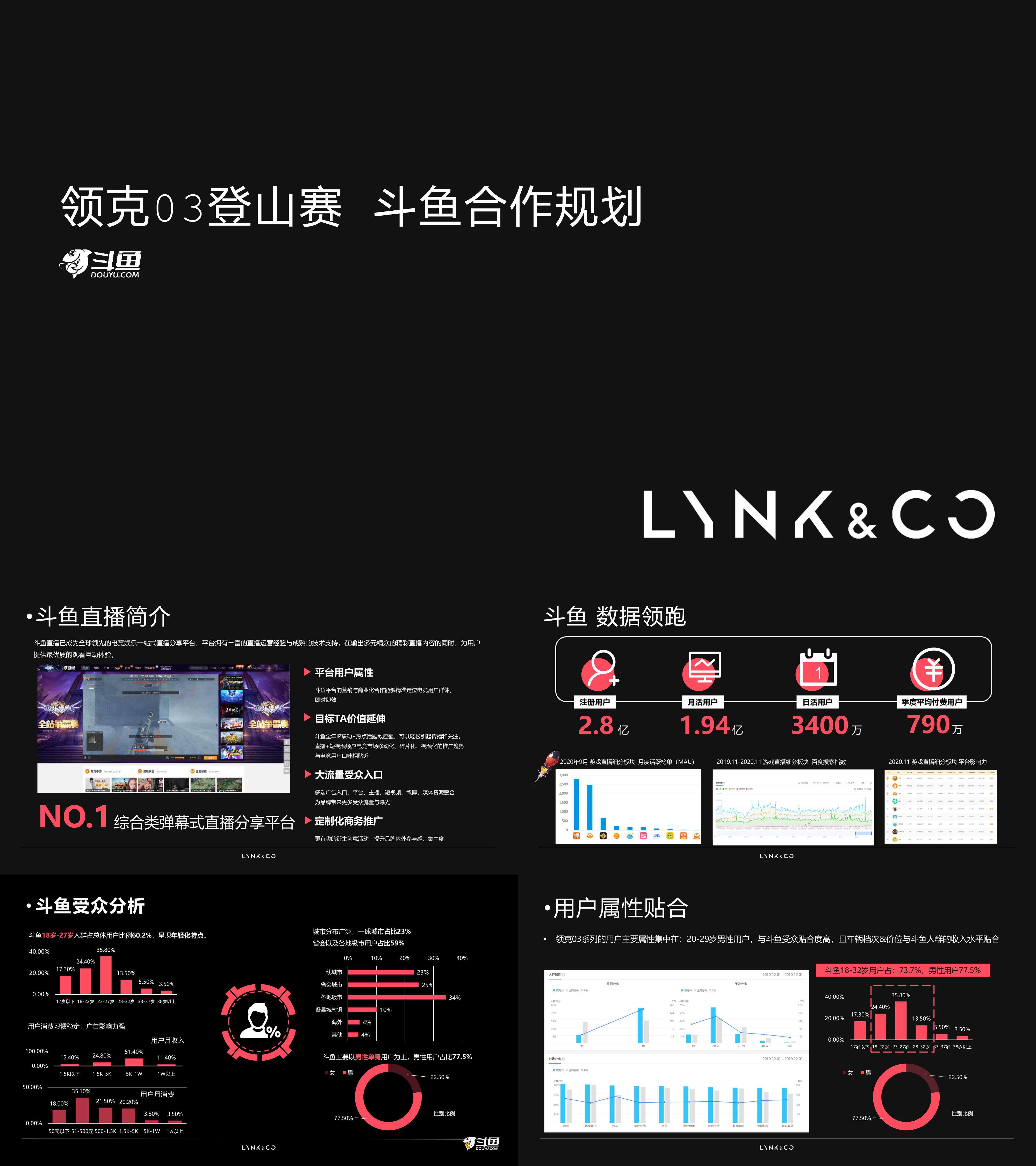 领克登山赛x斗鱼合作方案