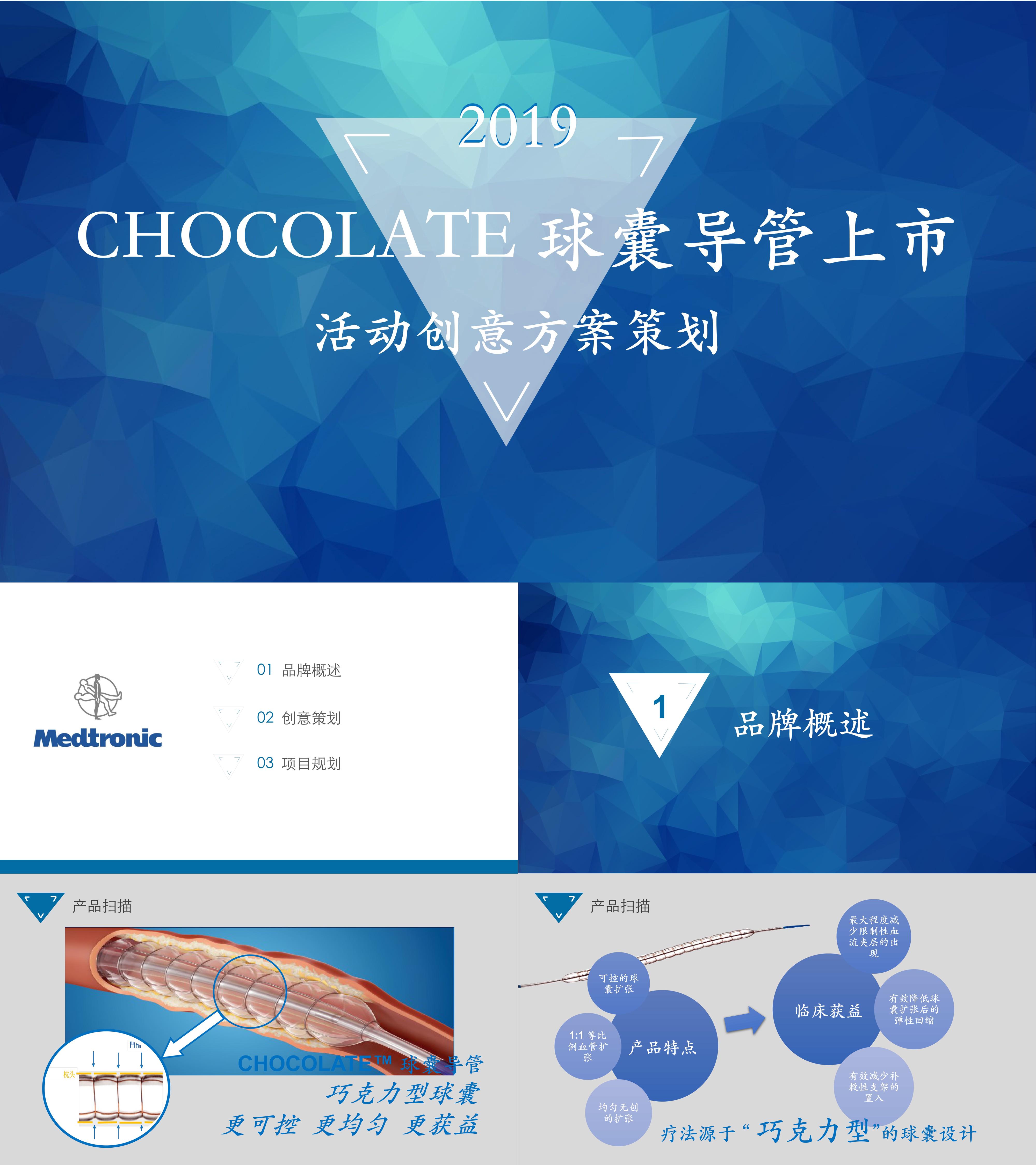 医疗行业CHOCOLATE球囊导管上市活动创意方案