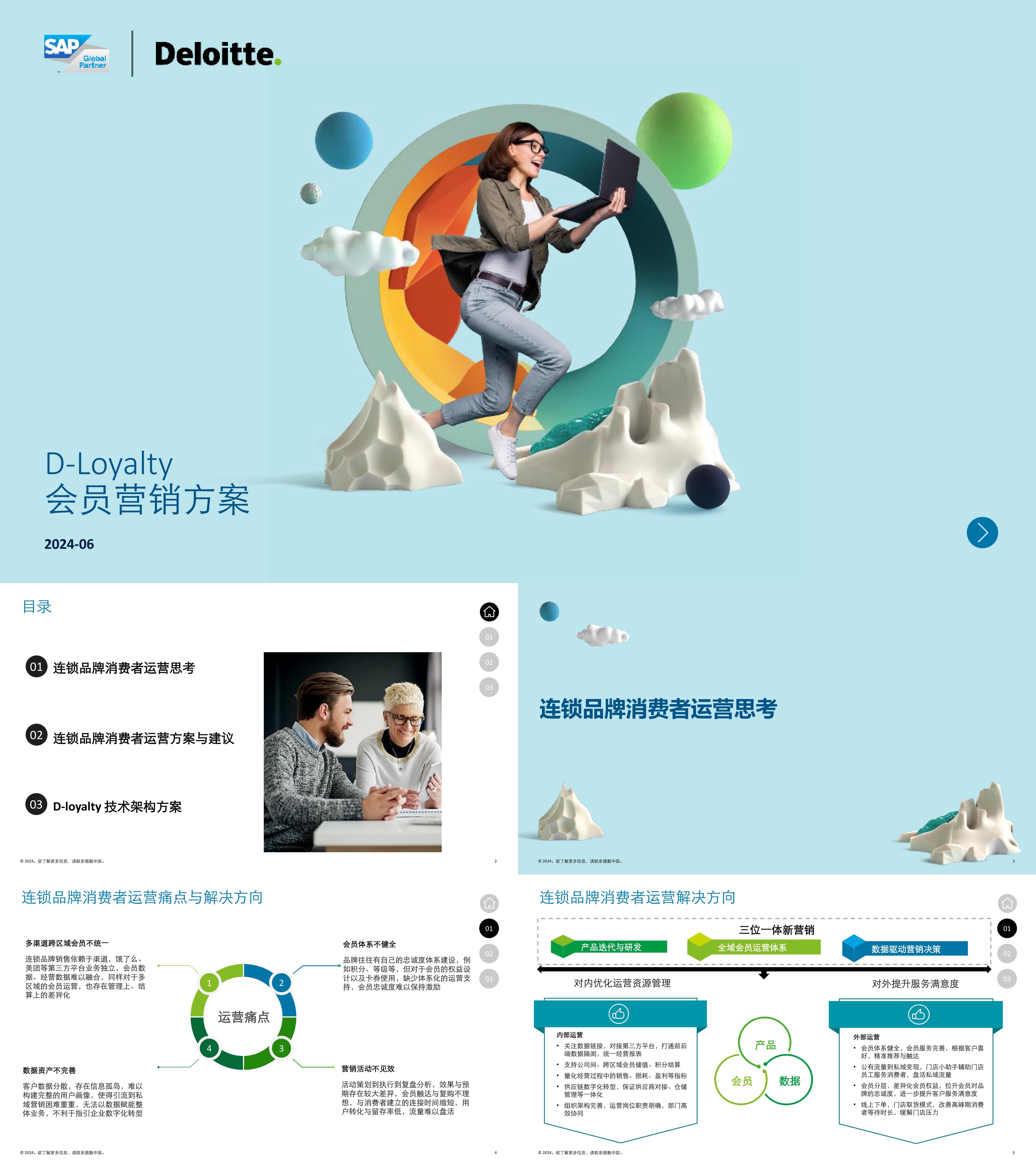 2024德勤连锁品牌会员体系搭建及营销方案