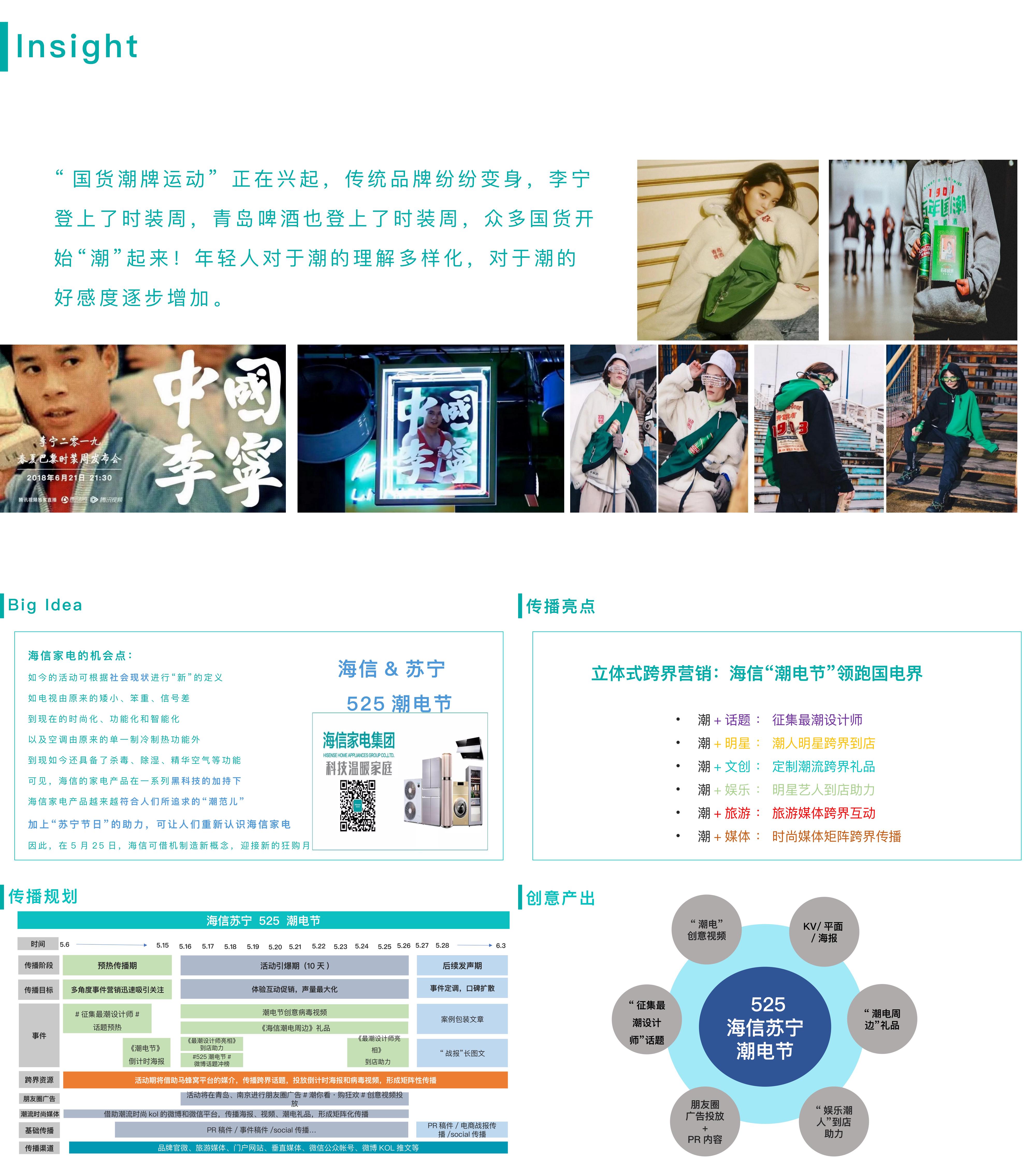 家电品牌线上整合营销传播策划案