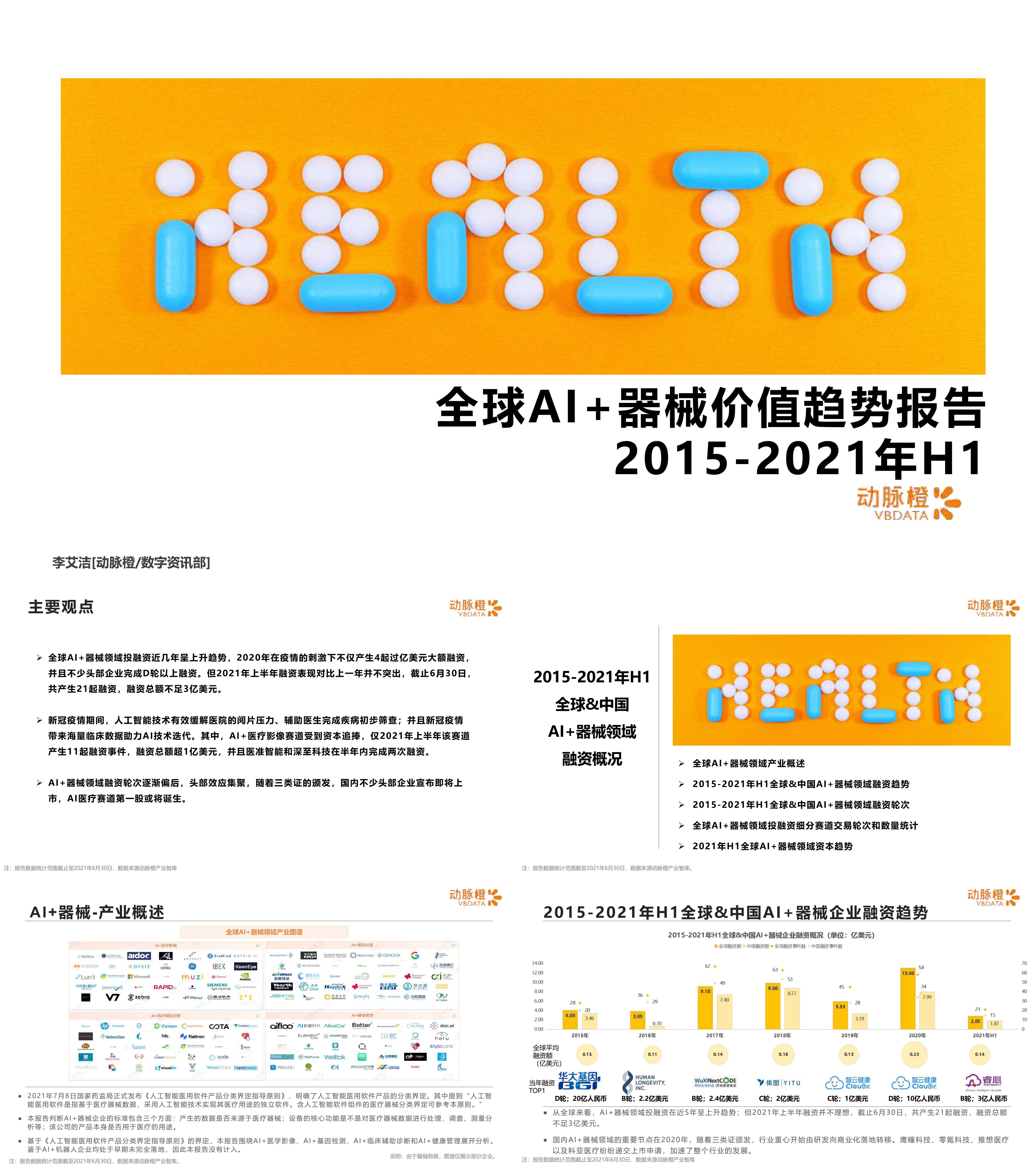 动脉橙AI器械价值报告