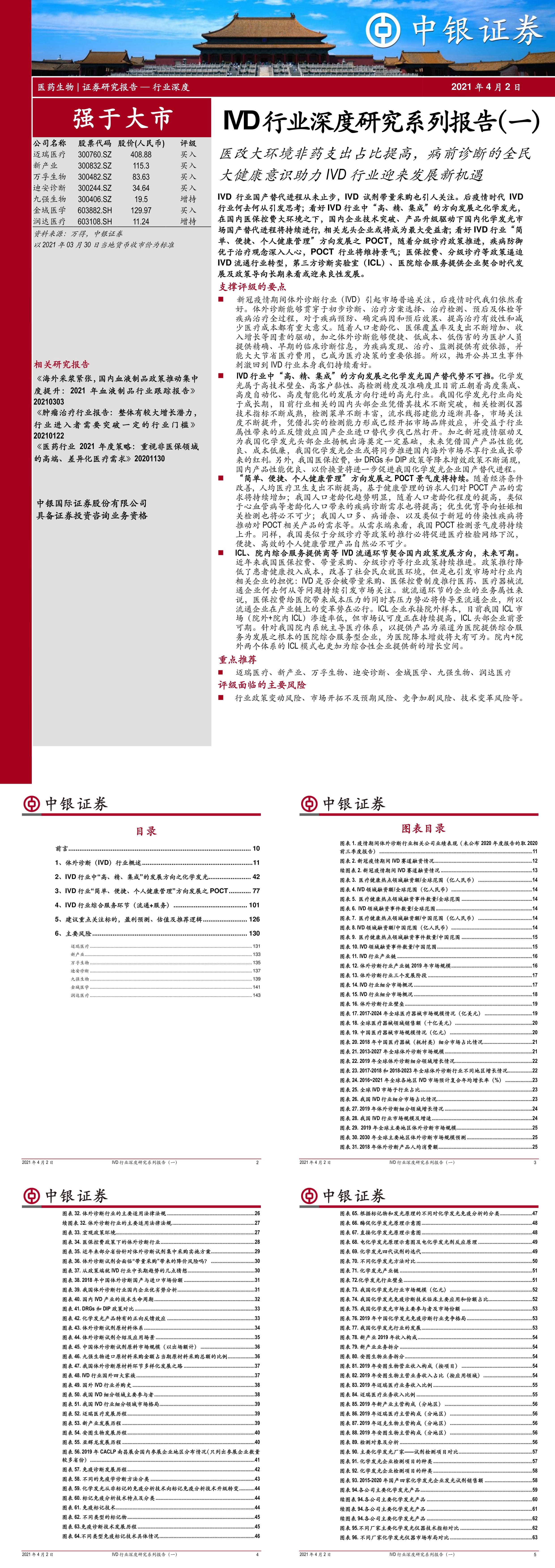 IVD行业深度研究系列报告一医改大环境非药支出占比提高病前