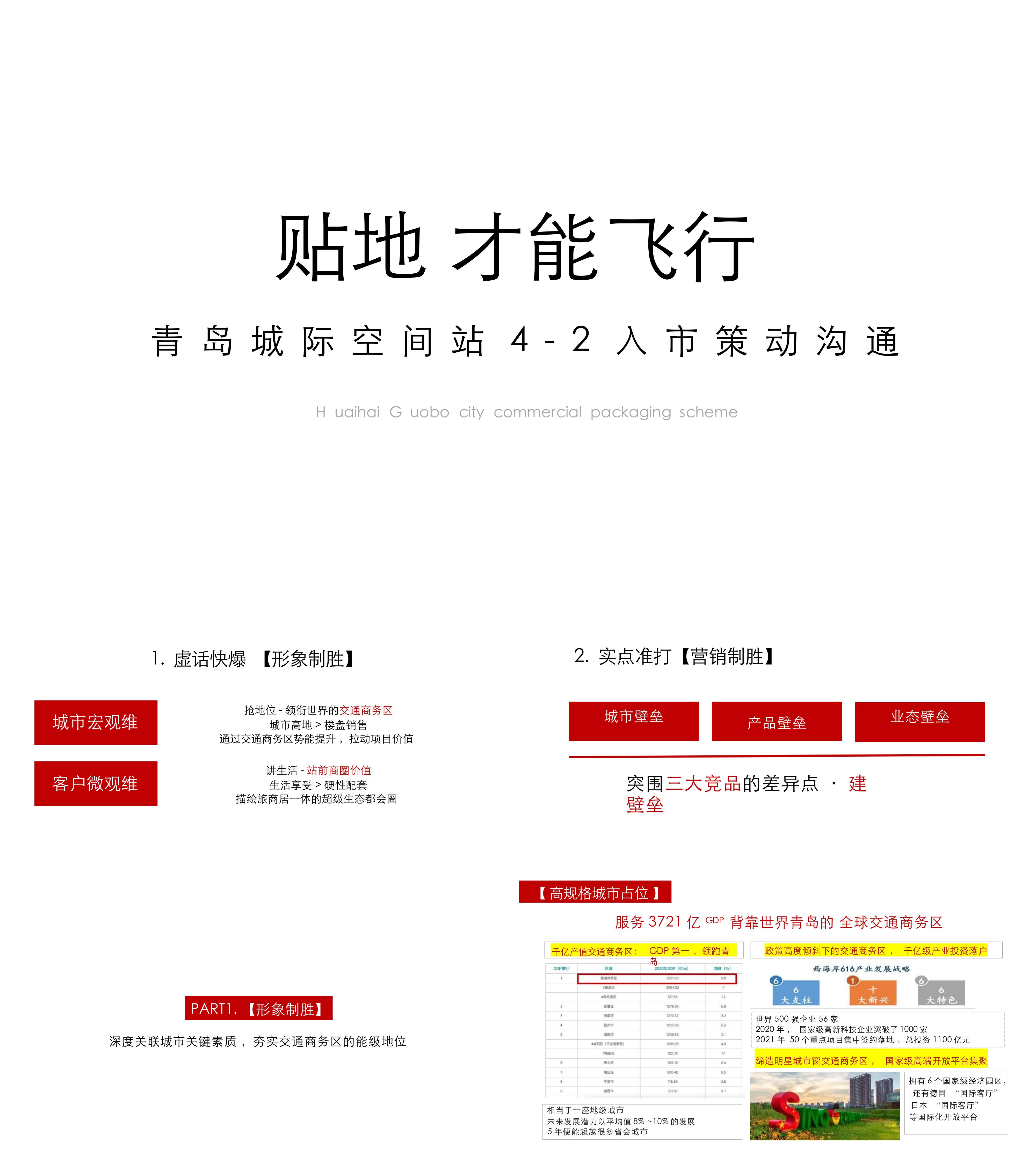 青岛城际空间站入市策动沟通方案