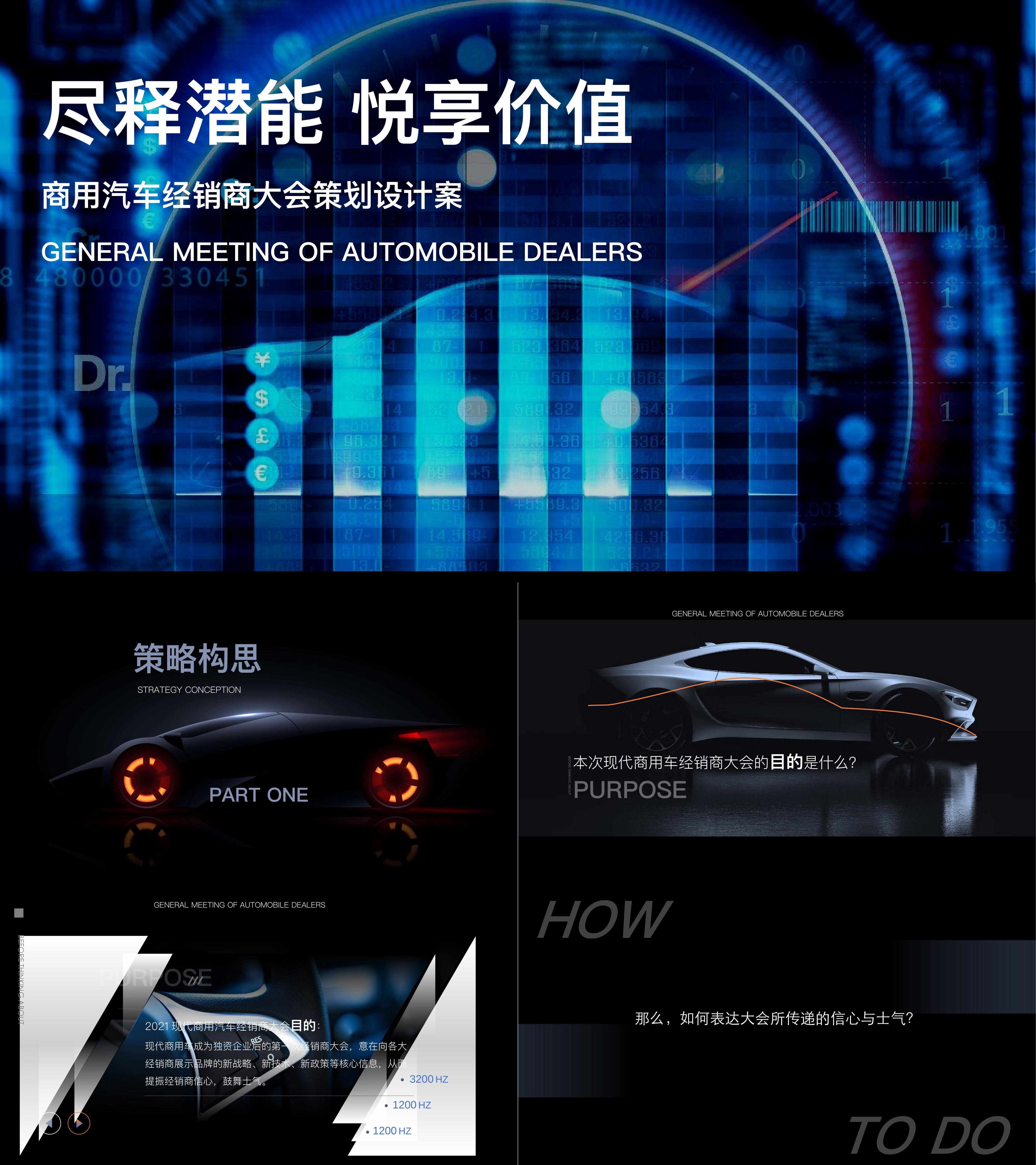汽车企业经销商大会策划设计方案尽释潜能悦享价值