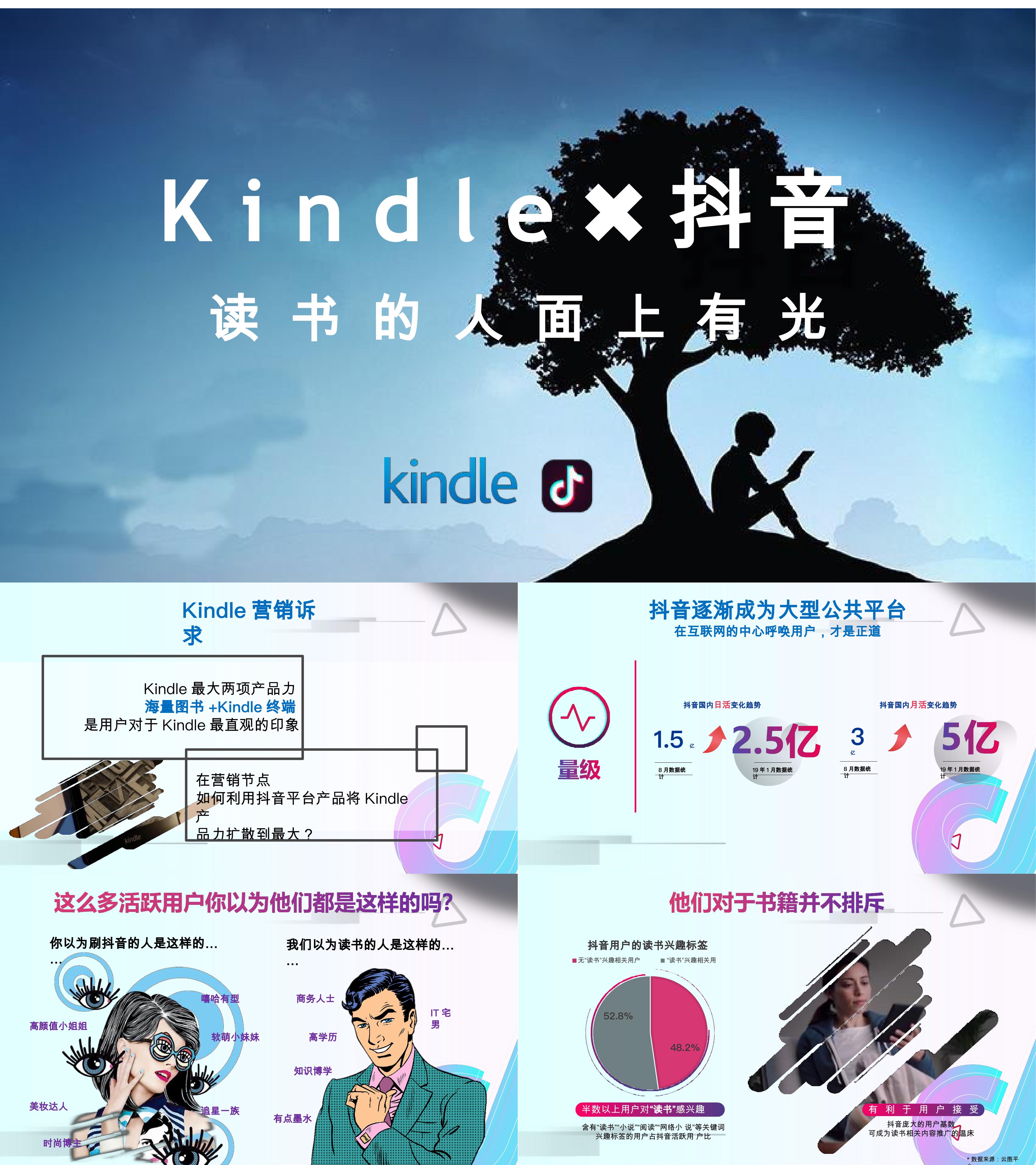 Kindlex抖音方案