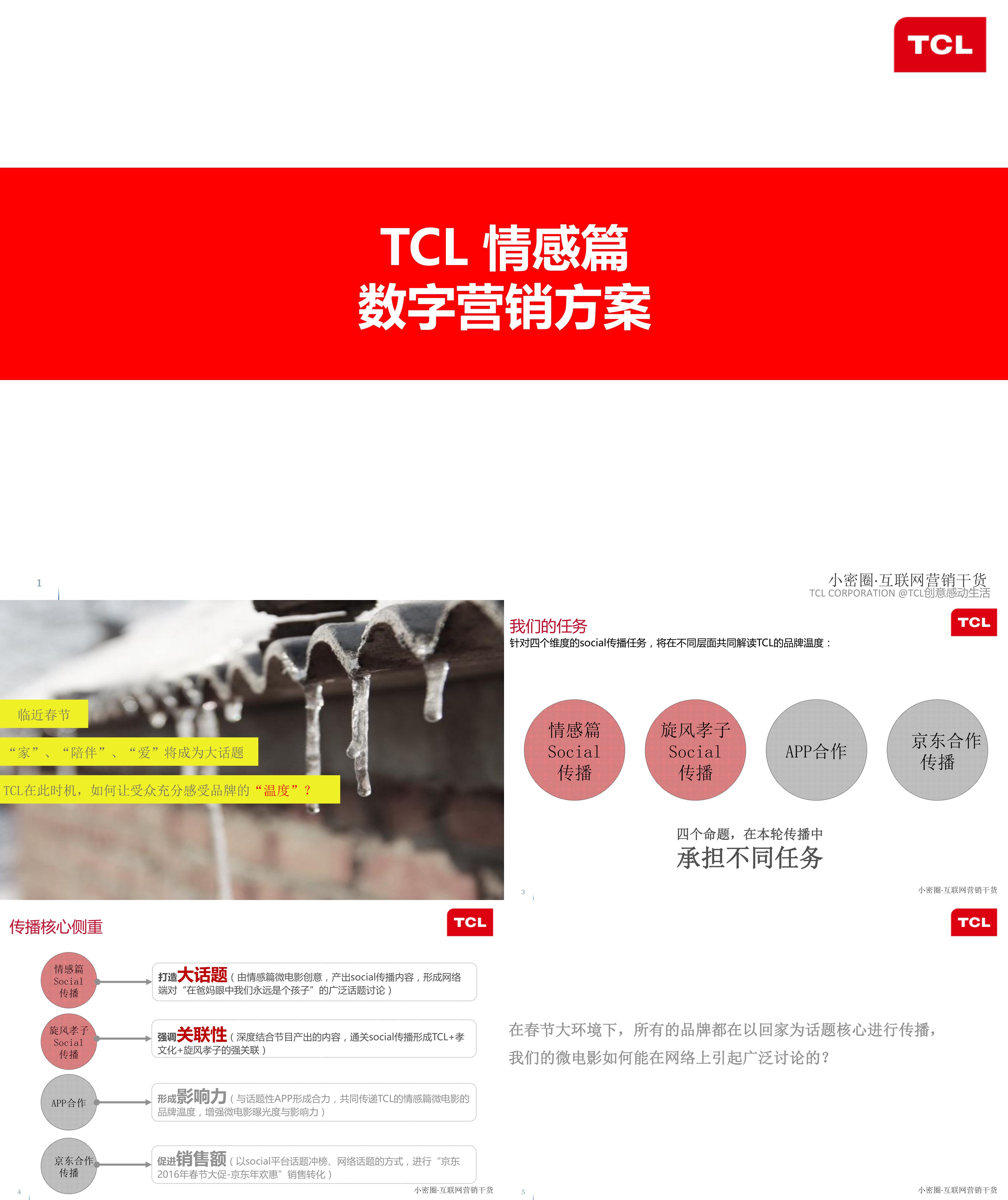 TCL话题营销方案情感篇