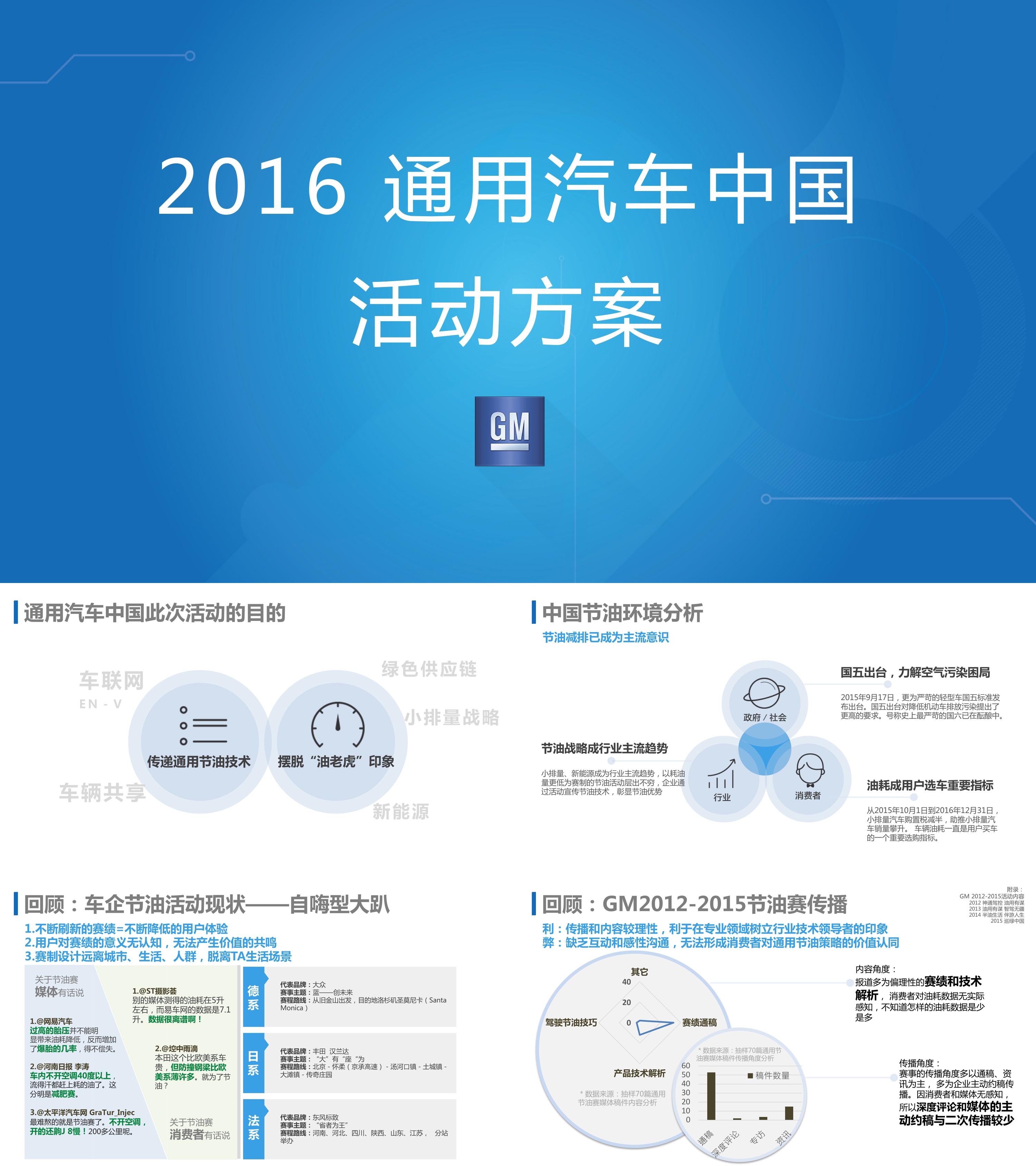 通用汽车中国活动方案