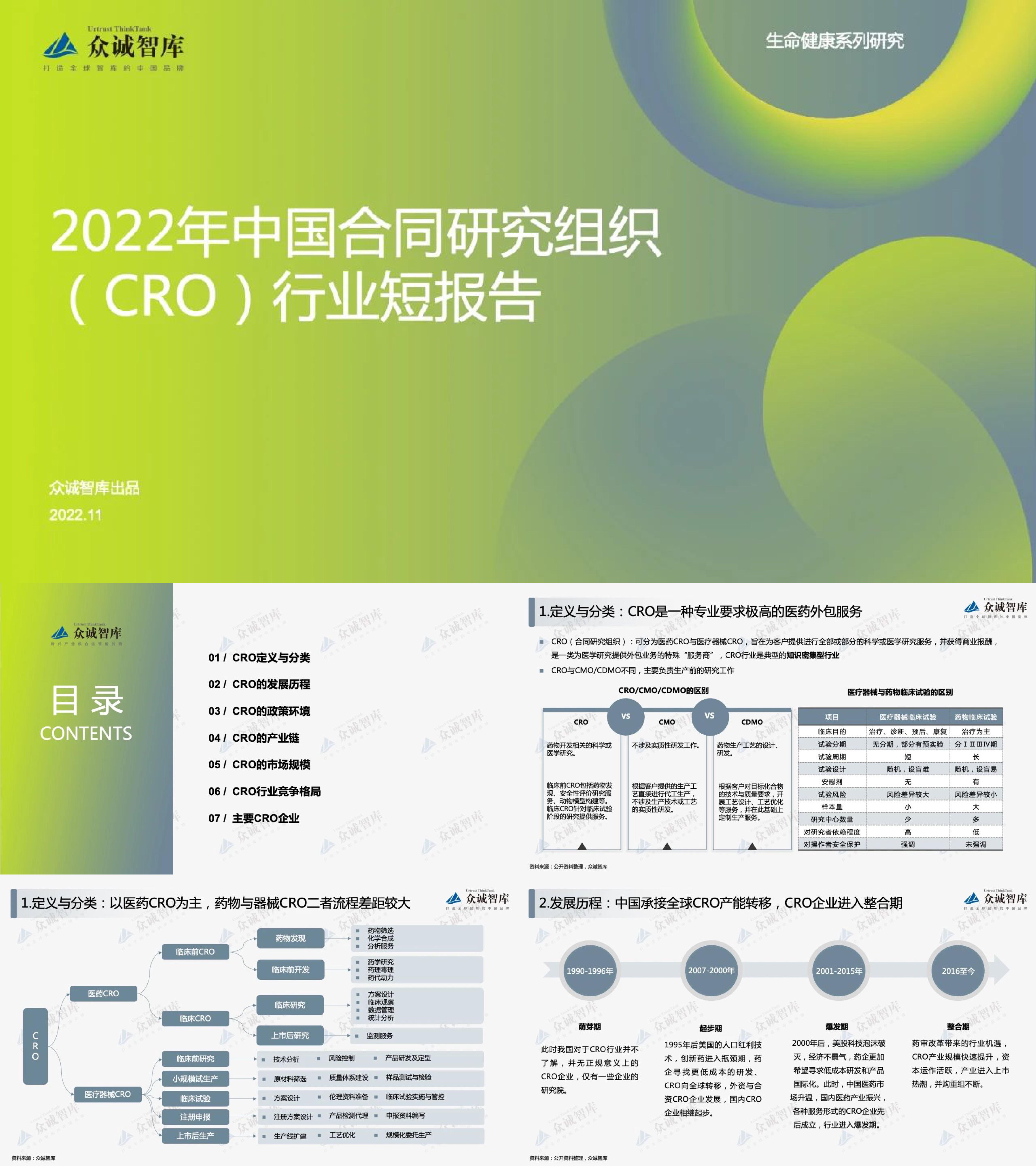 众诚智库中国合同研究组织CRO行业短报告