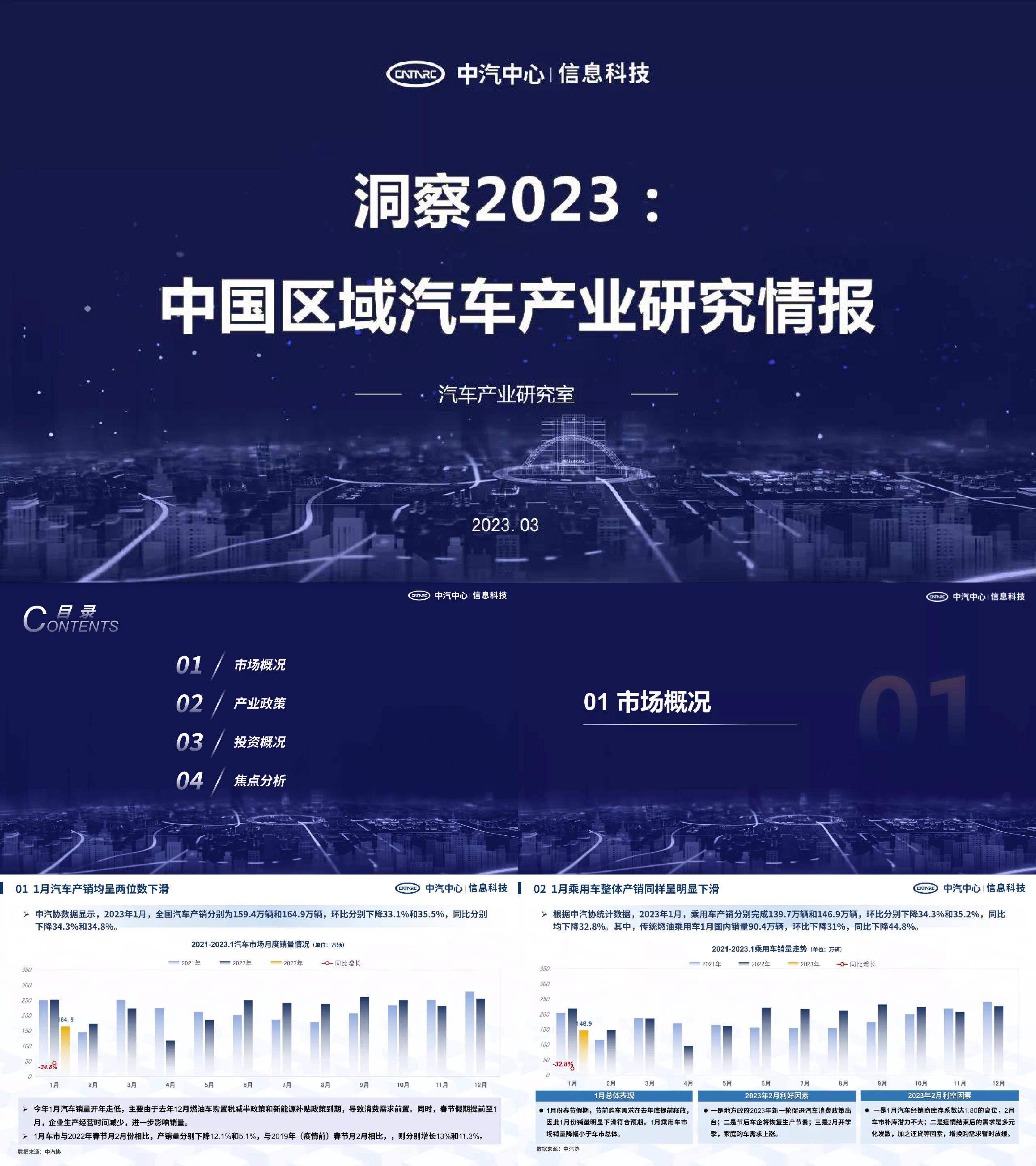 中汽中心洞察2023中国区域汽车产业研究情报报告