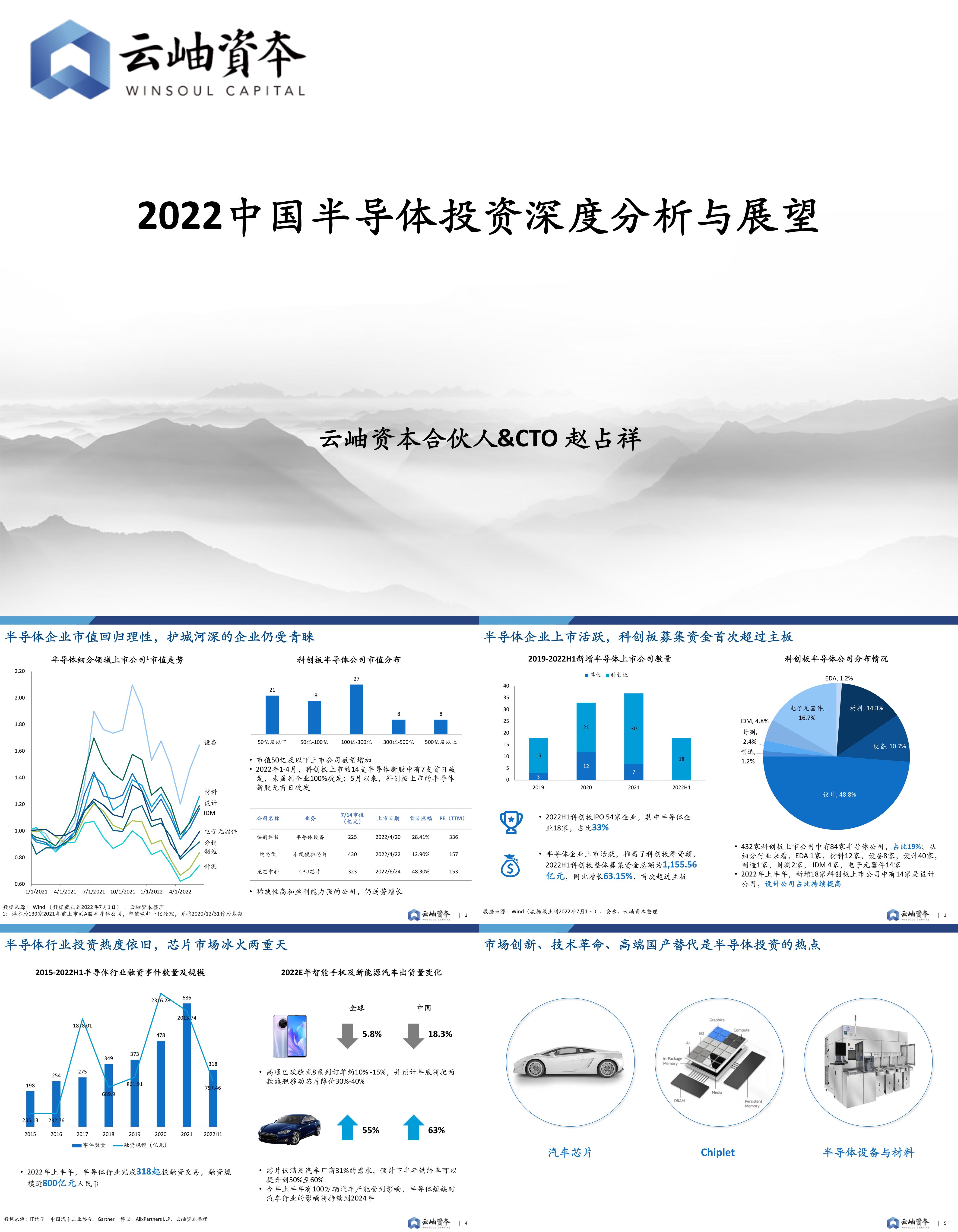 中国半导体行业投资深度分析与展望云岫资本