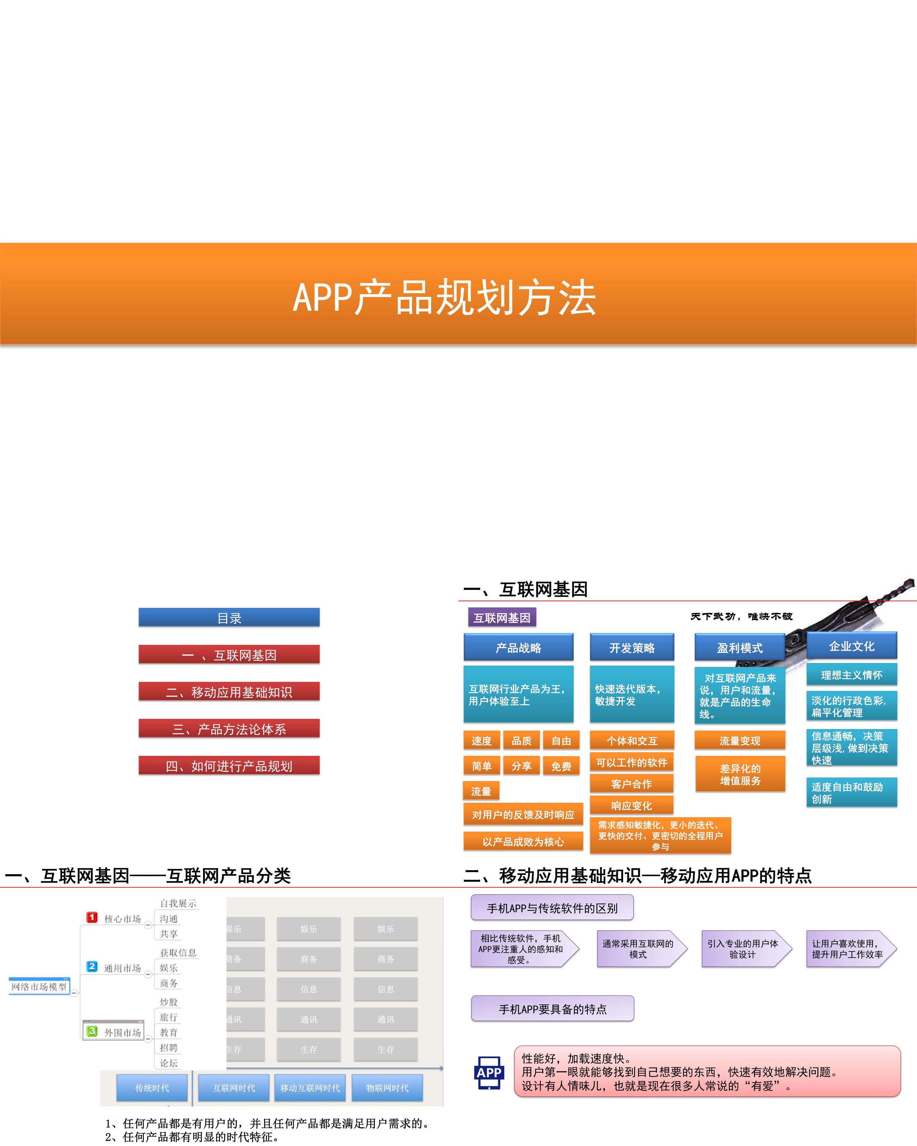 APP产品规划方法