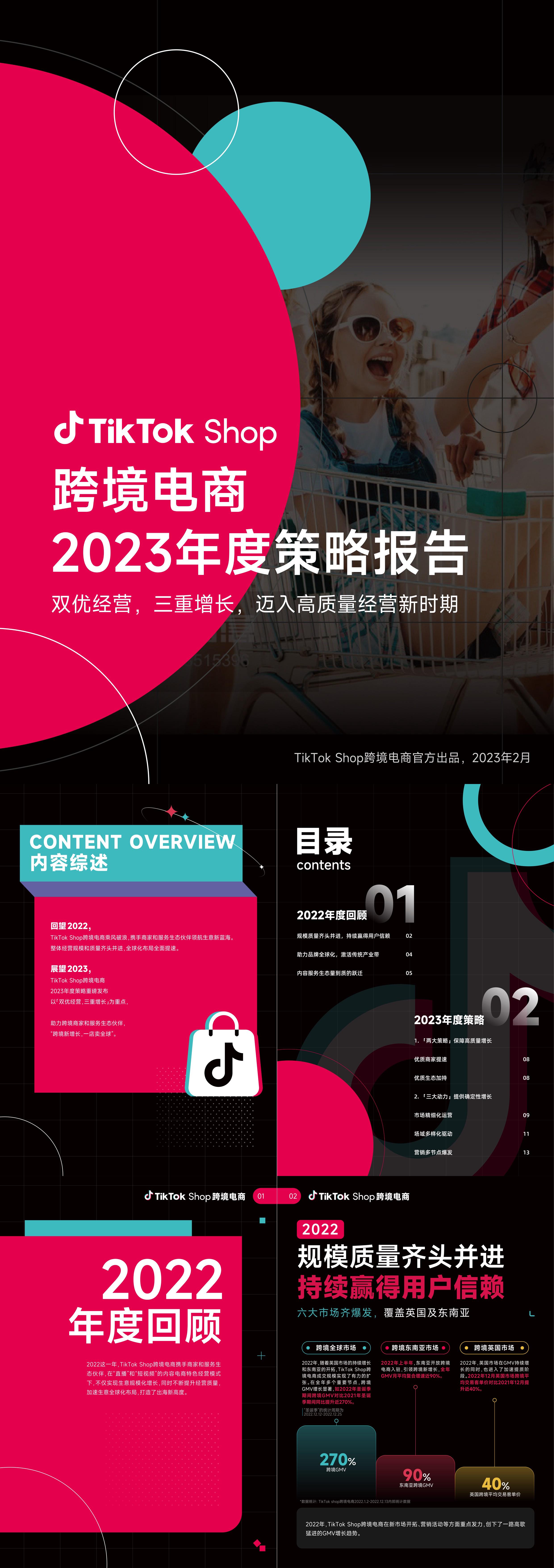 TikTokShop跨境电商2023年度策略报告TikTok