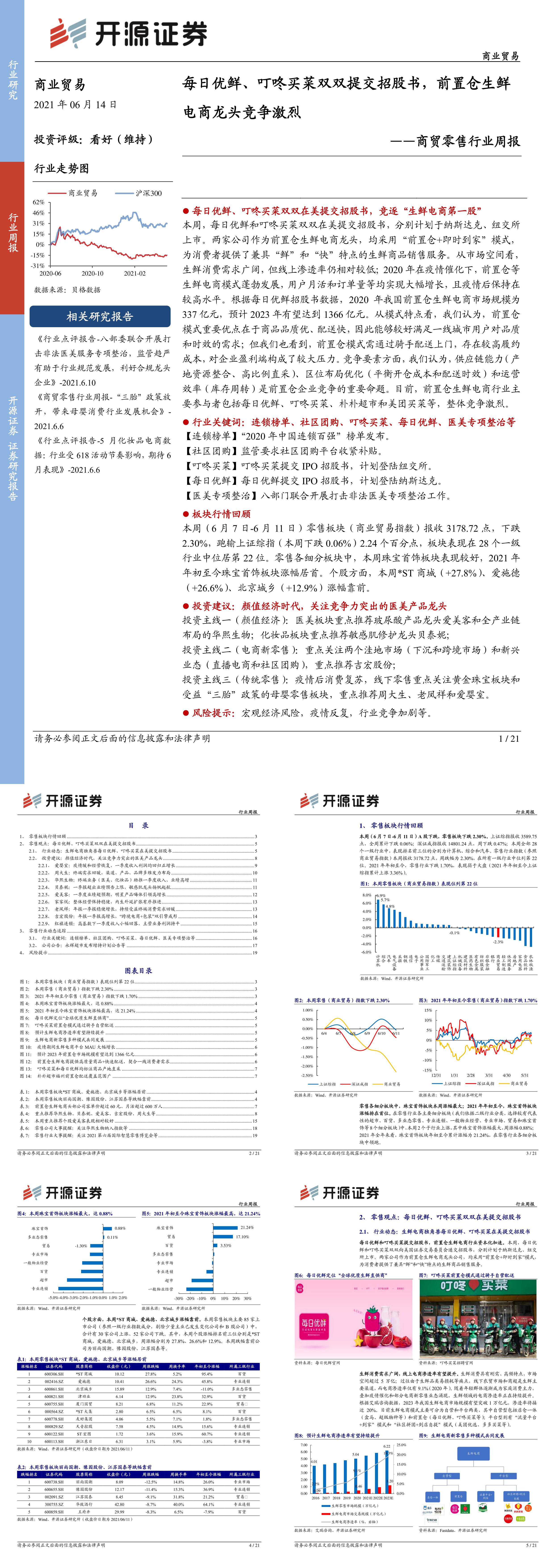 开源证券商贸零售行业周报每日优鲜叮咚买菜双双提交招股书前置