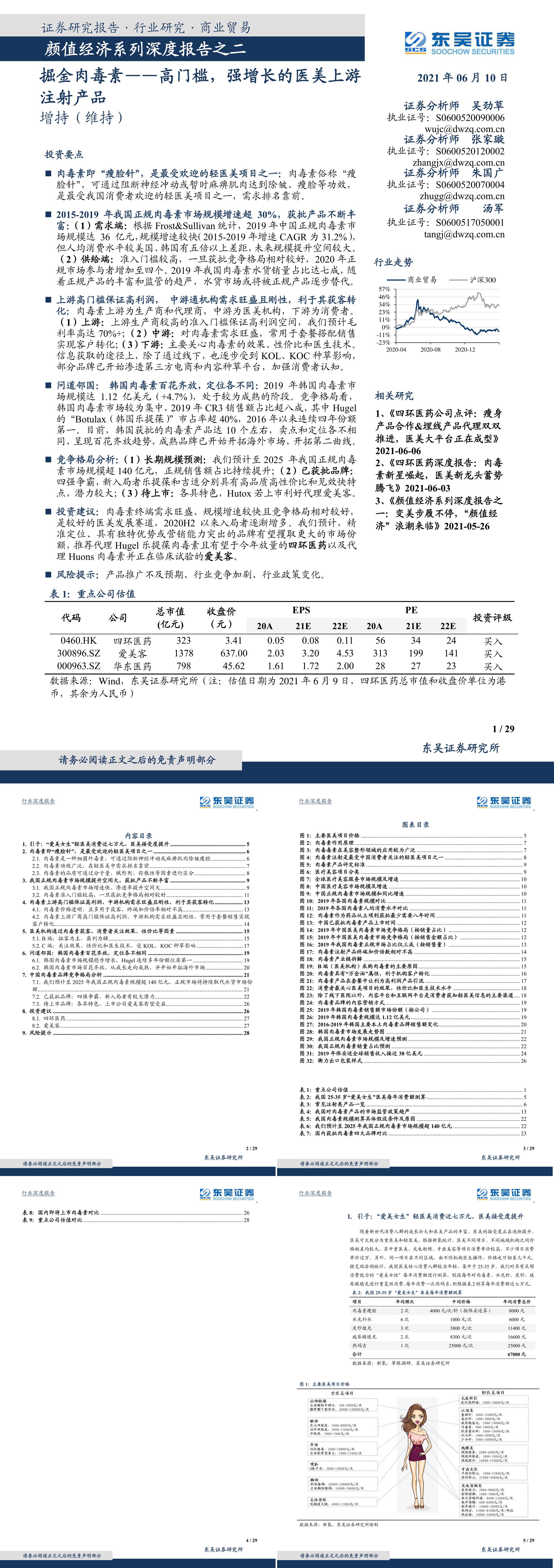 商业贸易行业颜值经济系列深度报告之二掘金肉毒素高门槛强增长