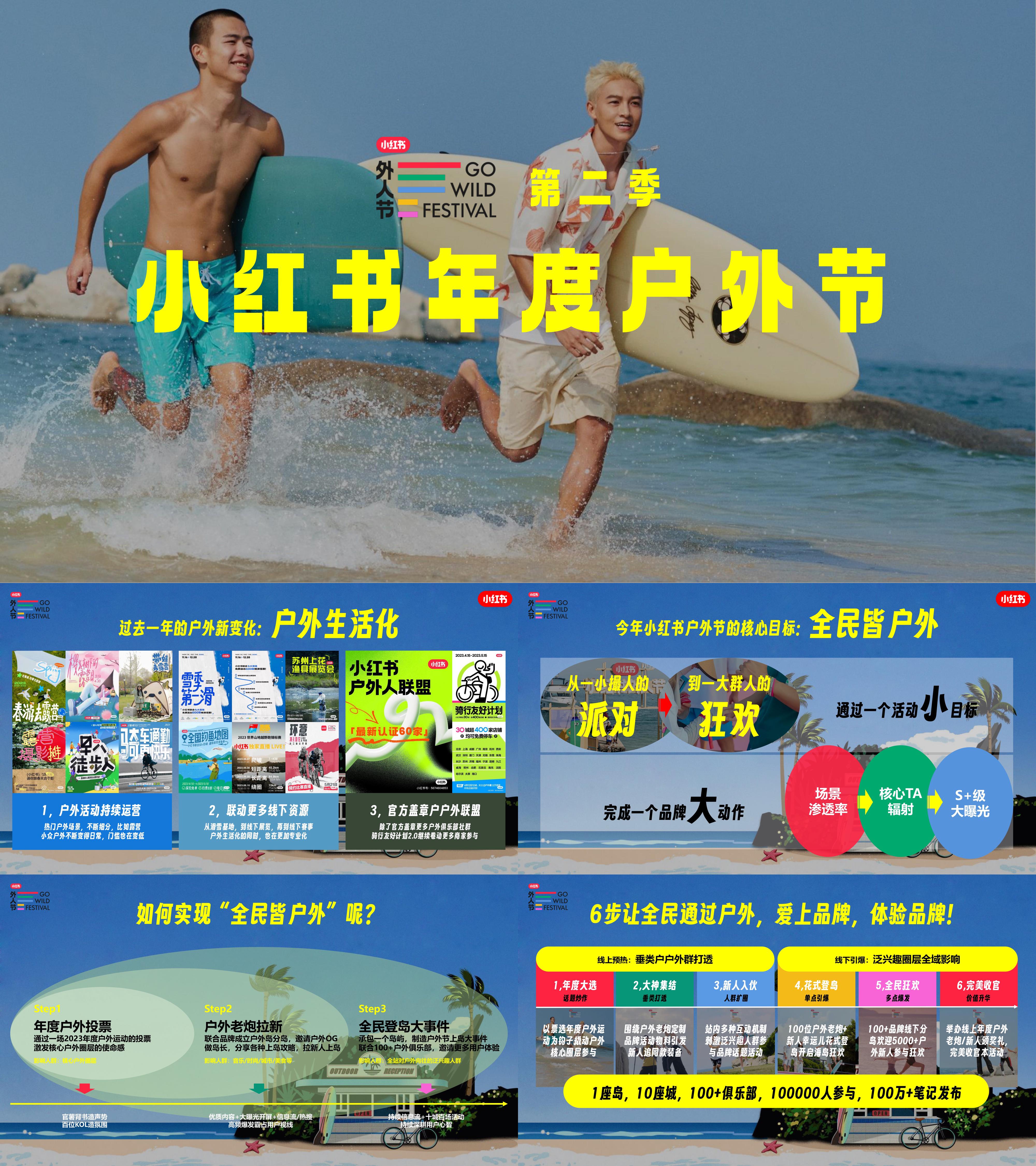 小红书户外节招商方案