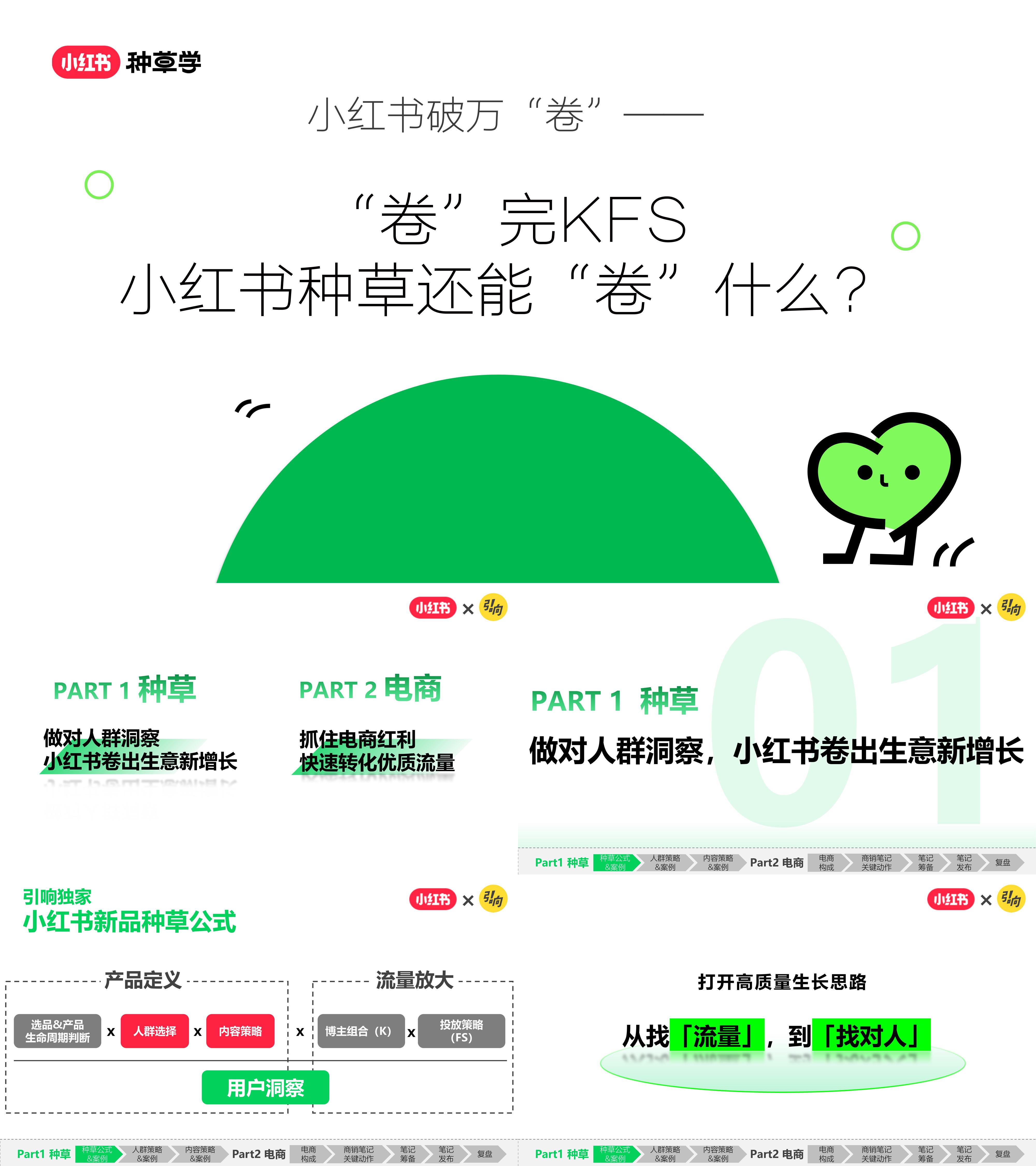 小红书破万卷卷完KFS小红书种草还能卷什么课件