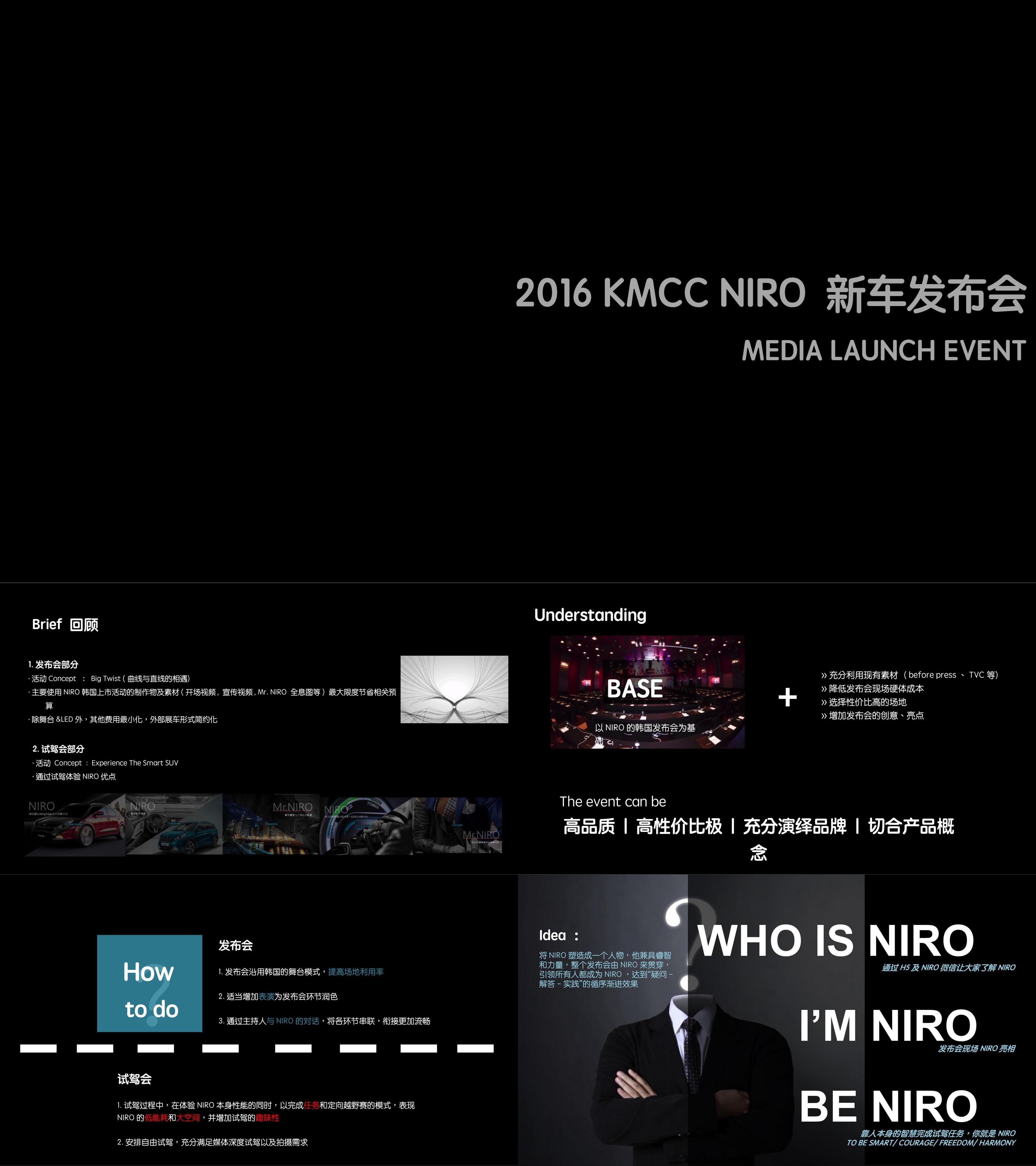 KMCCNIRO新车发布会