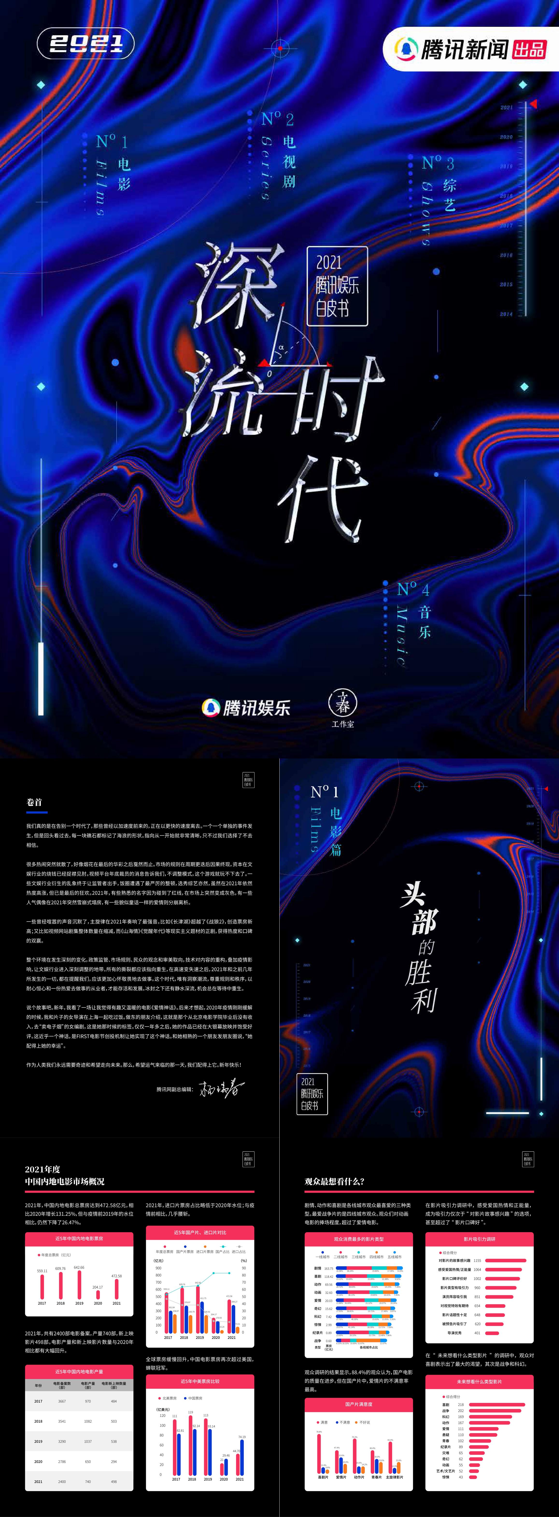 2021腾讯娱乐白皮书腾讯娱乐报告