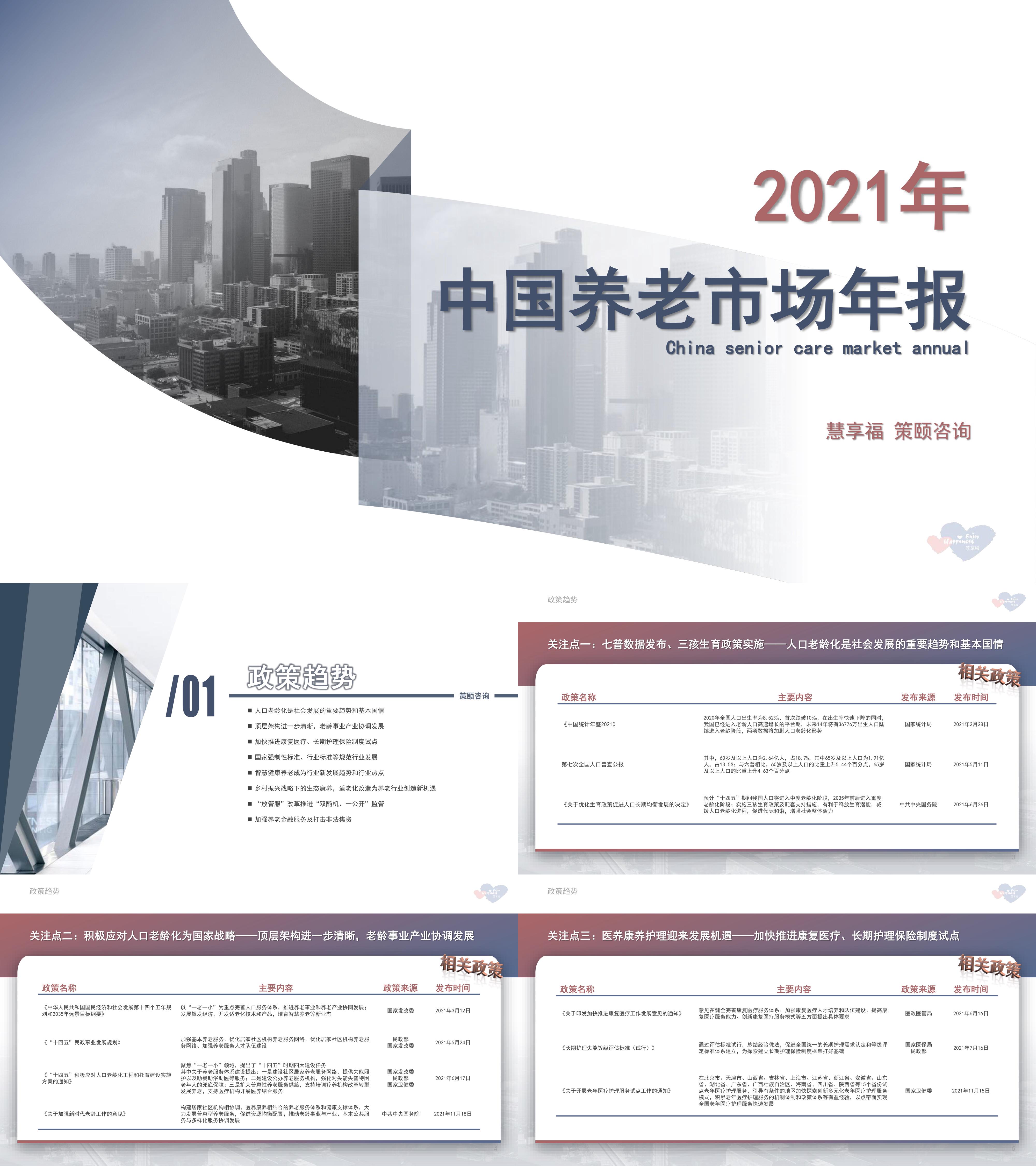 2021年中国养老市场年报慧享福策颐咨询报告