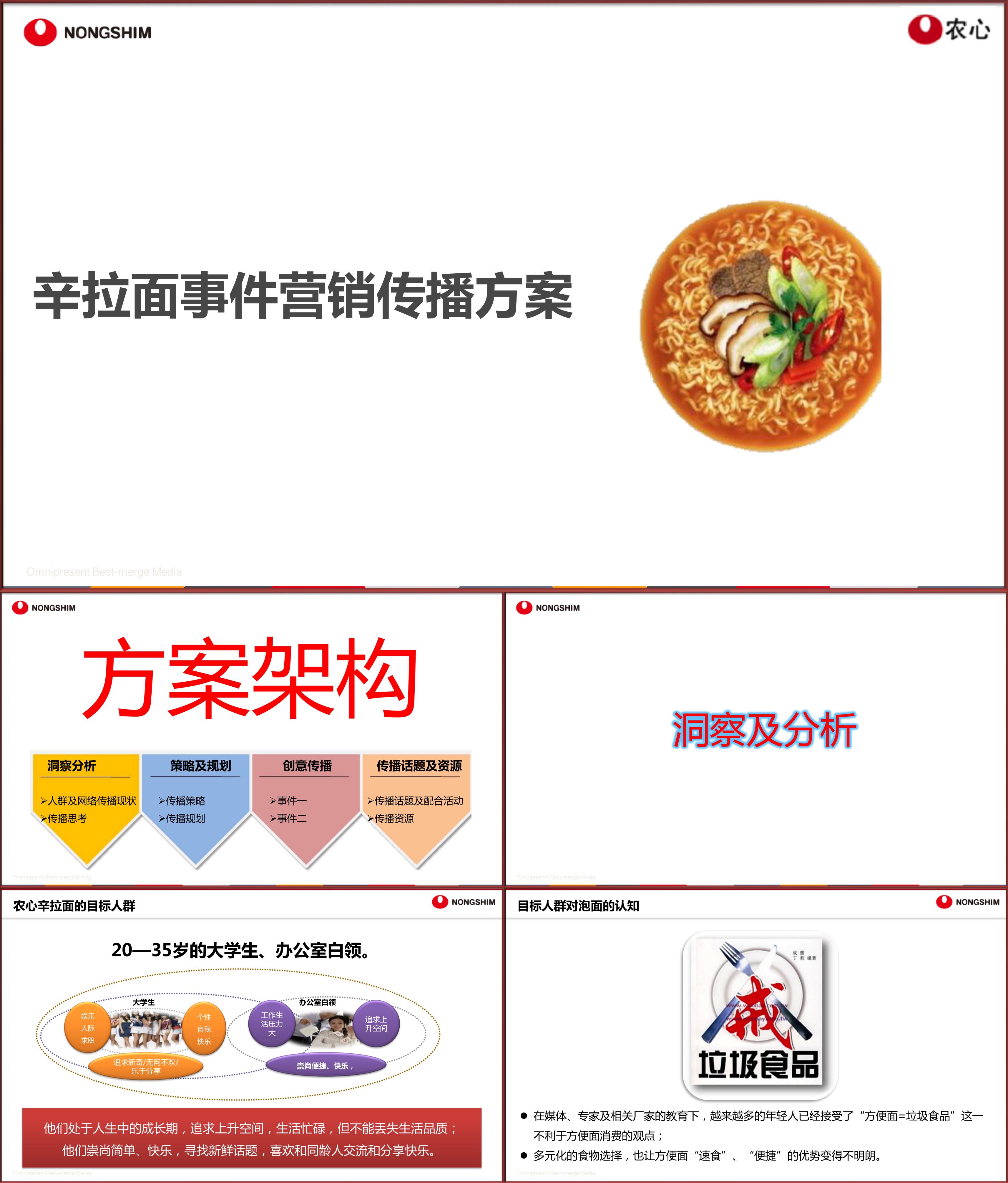 食品农心辛拉面事件营销传播方案