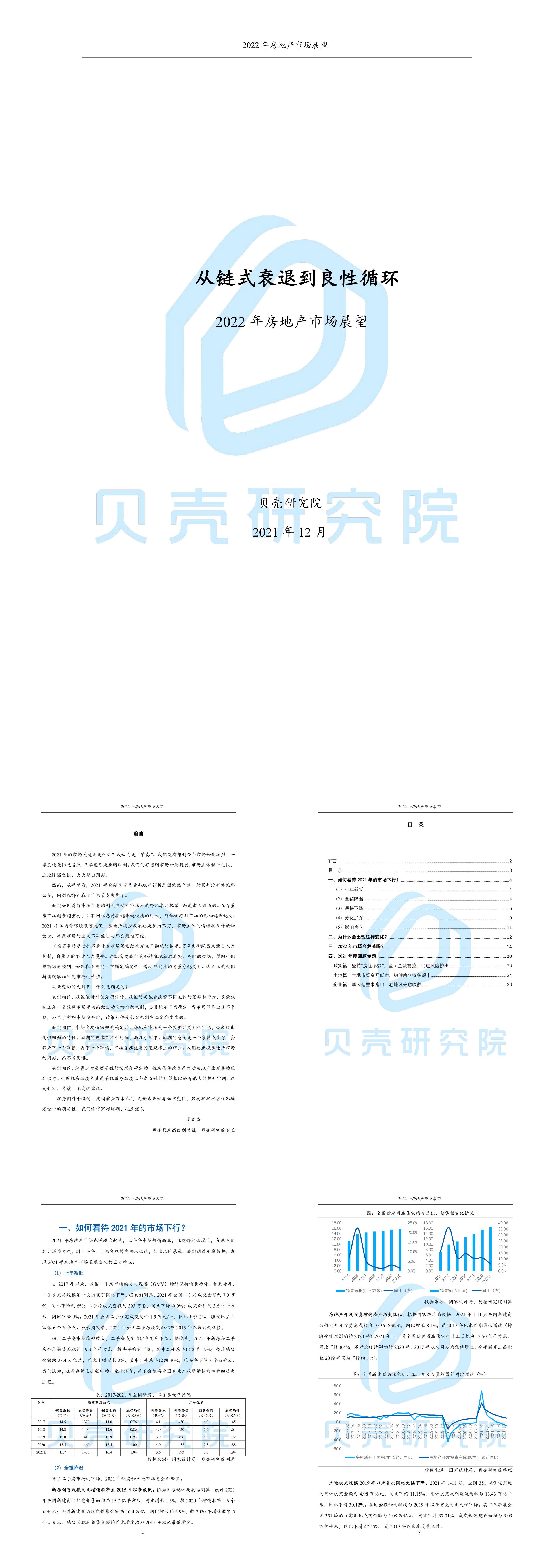 贝壳研究院2022年房地产市场展望从链式衰退到良性循环报告