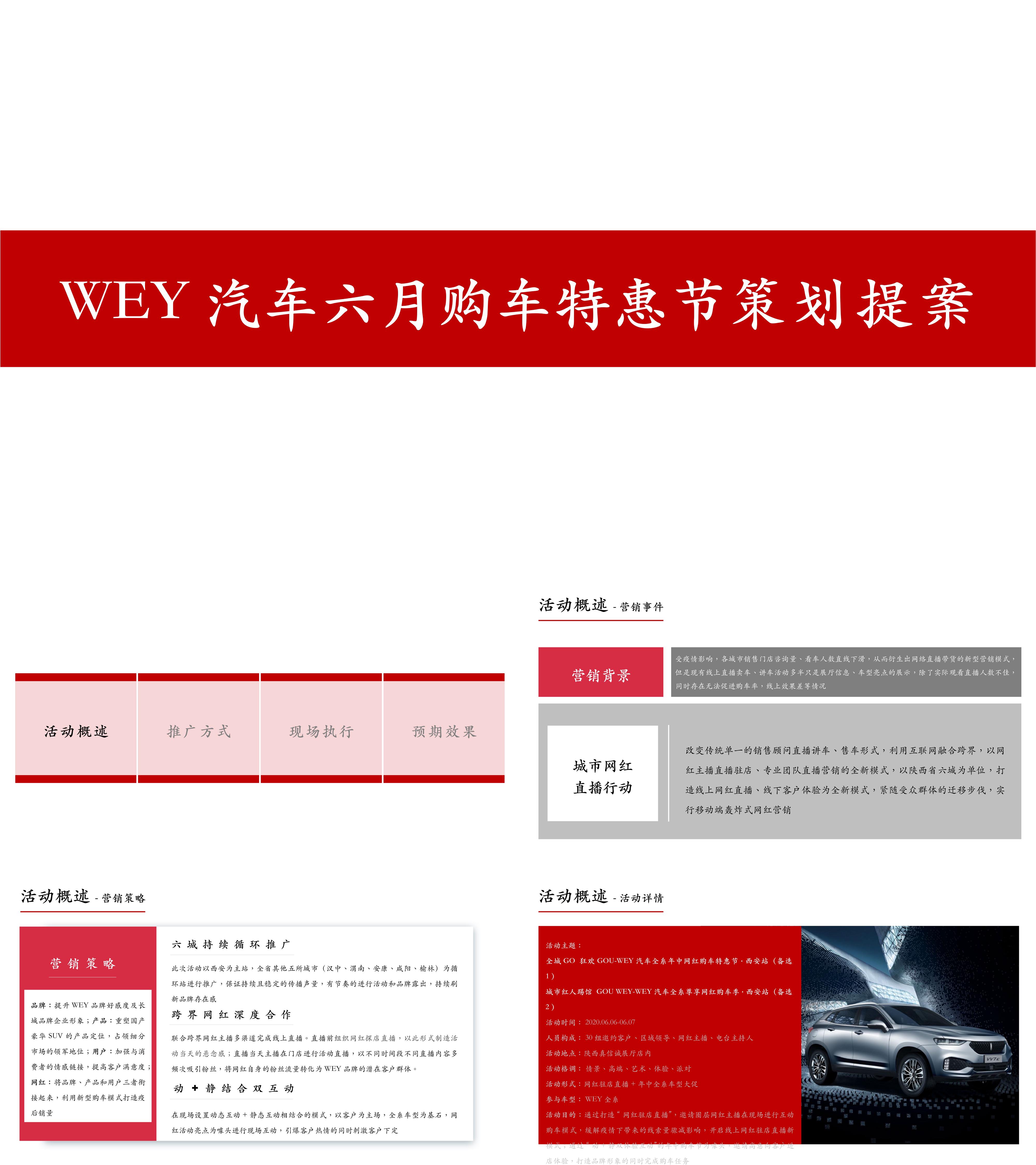 WEY汽车六月购车特惠节策划提案