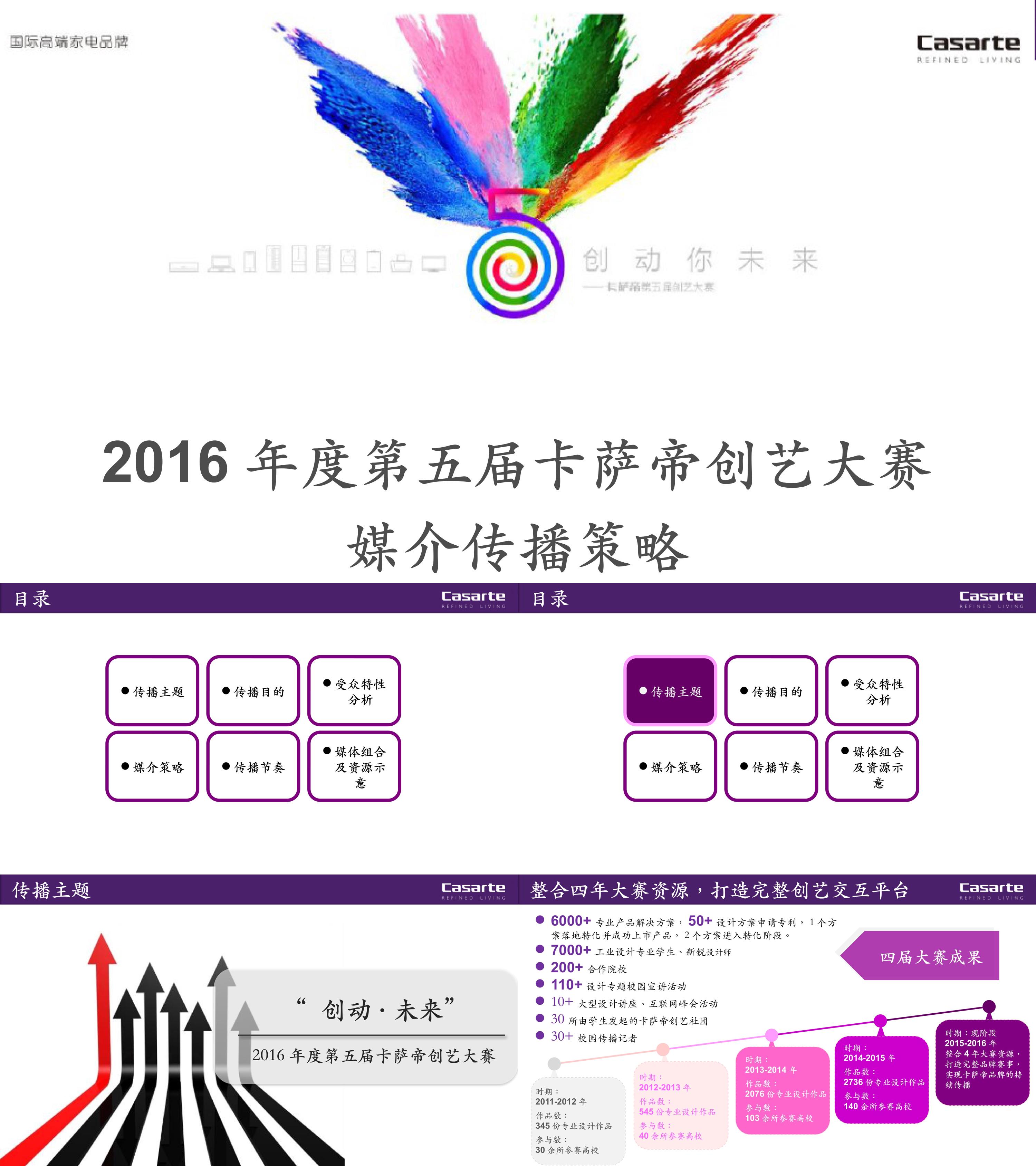 第五届卡萨帝创艺大赛年度媒介传播策略