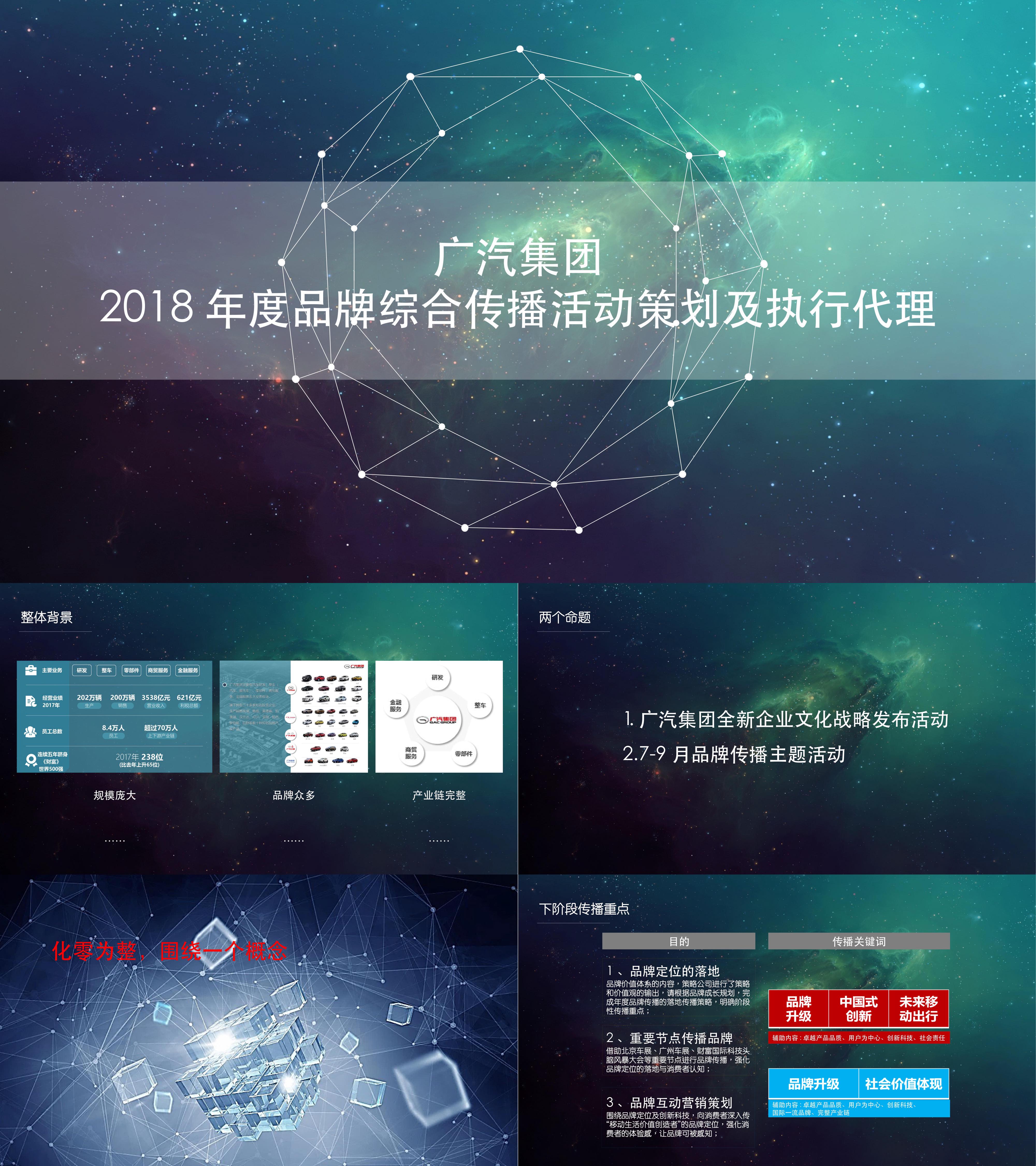 广汽集团年度品牌综合传播活动策划及执行代理方案