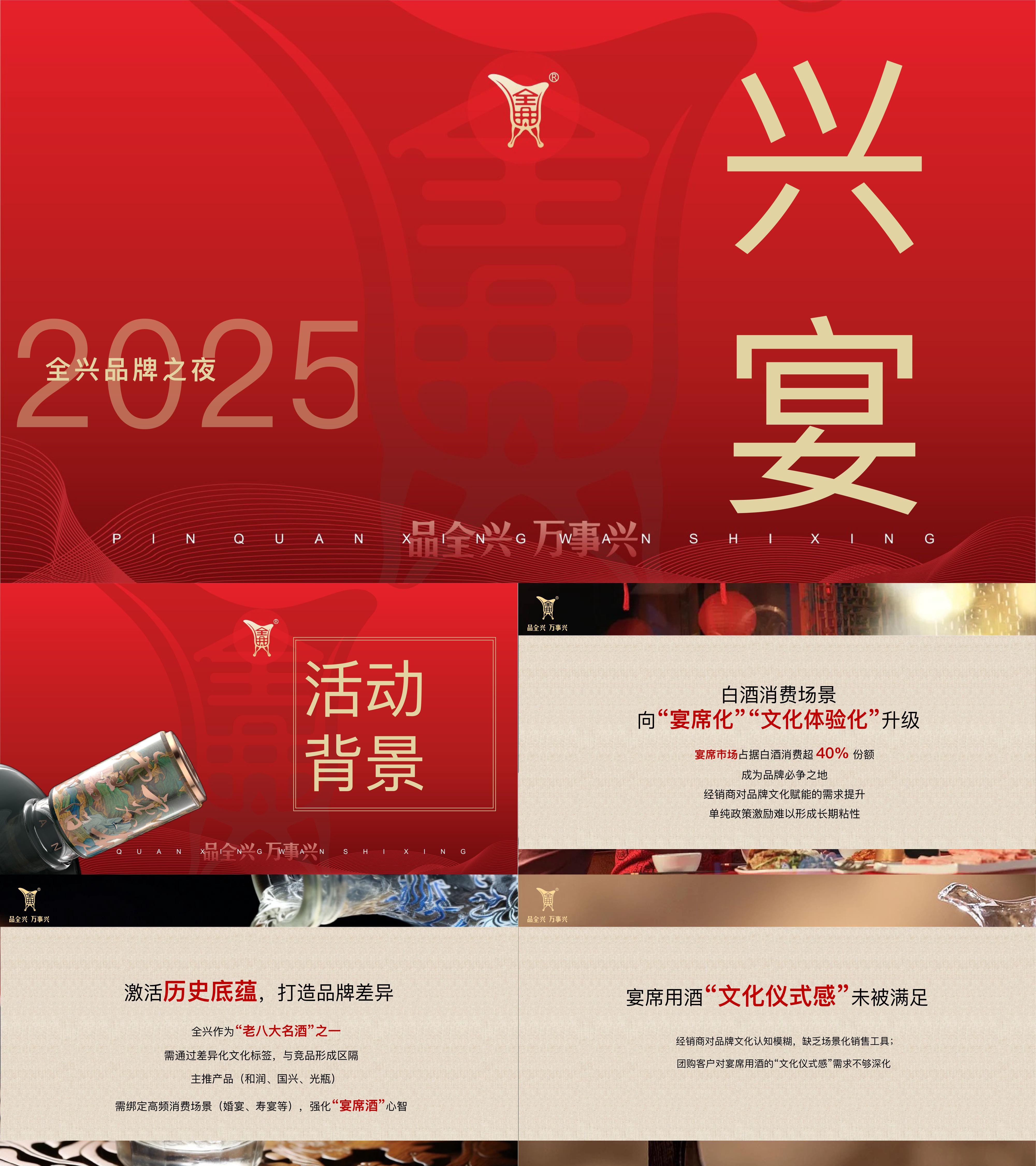 2025品牌白酒精品经销商答谢晚宴暨新品推介活动方案