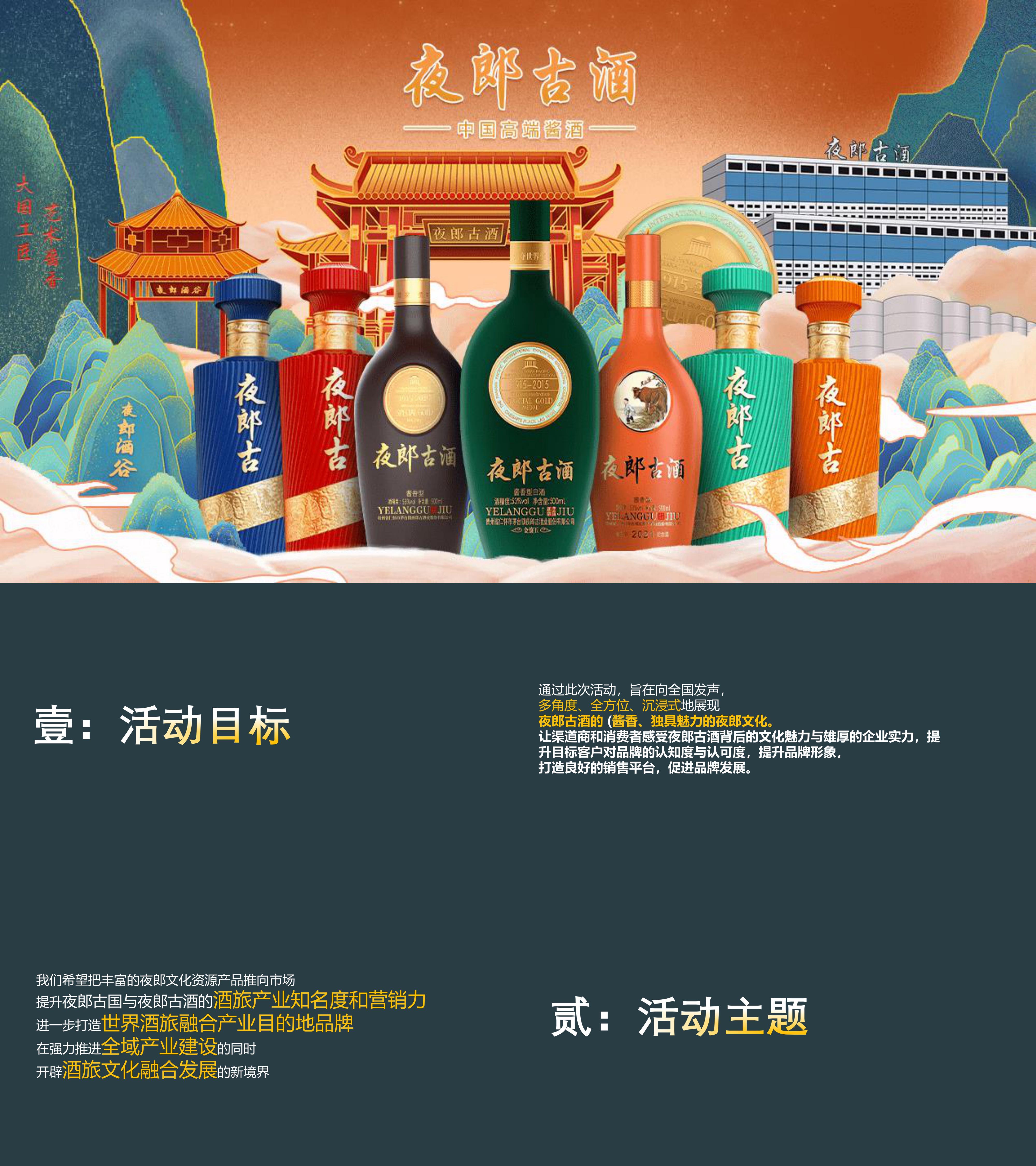 白酒夜郎古酒夜郎文化节活动执行方案