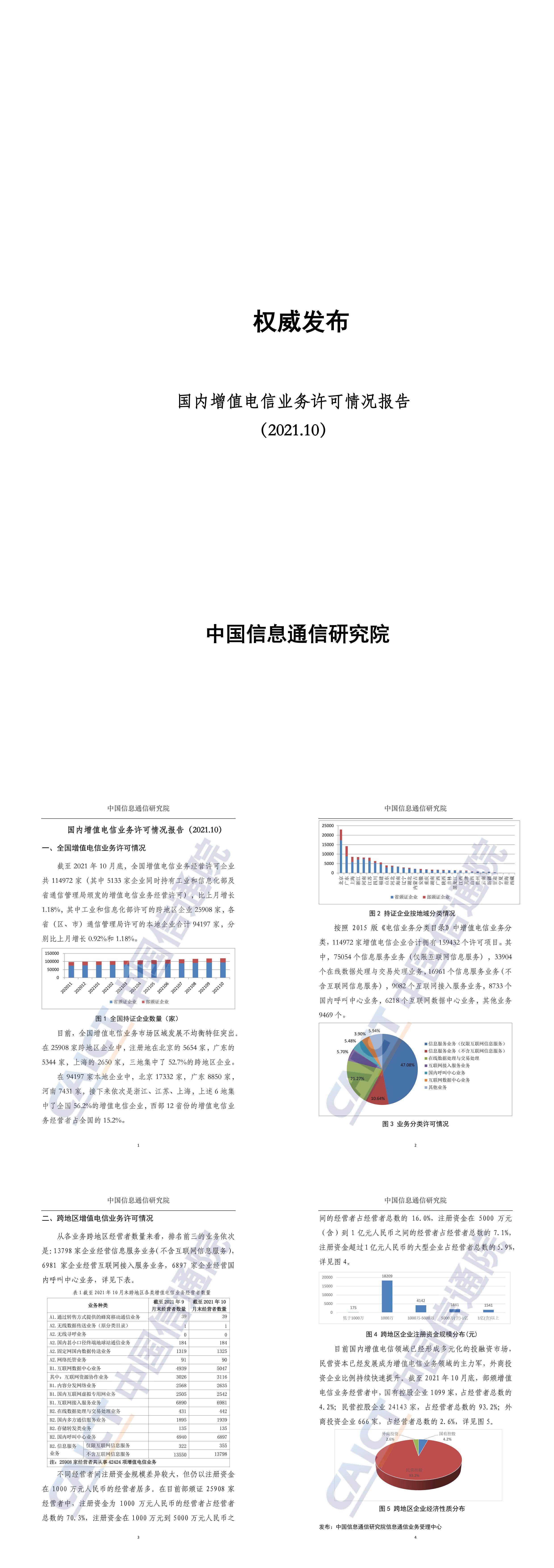 国内增值电信业务许可情况分析报告202110