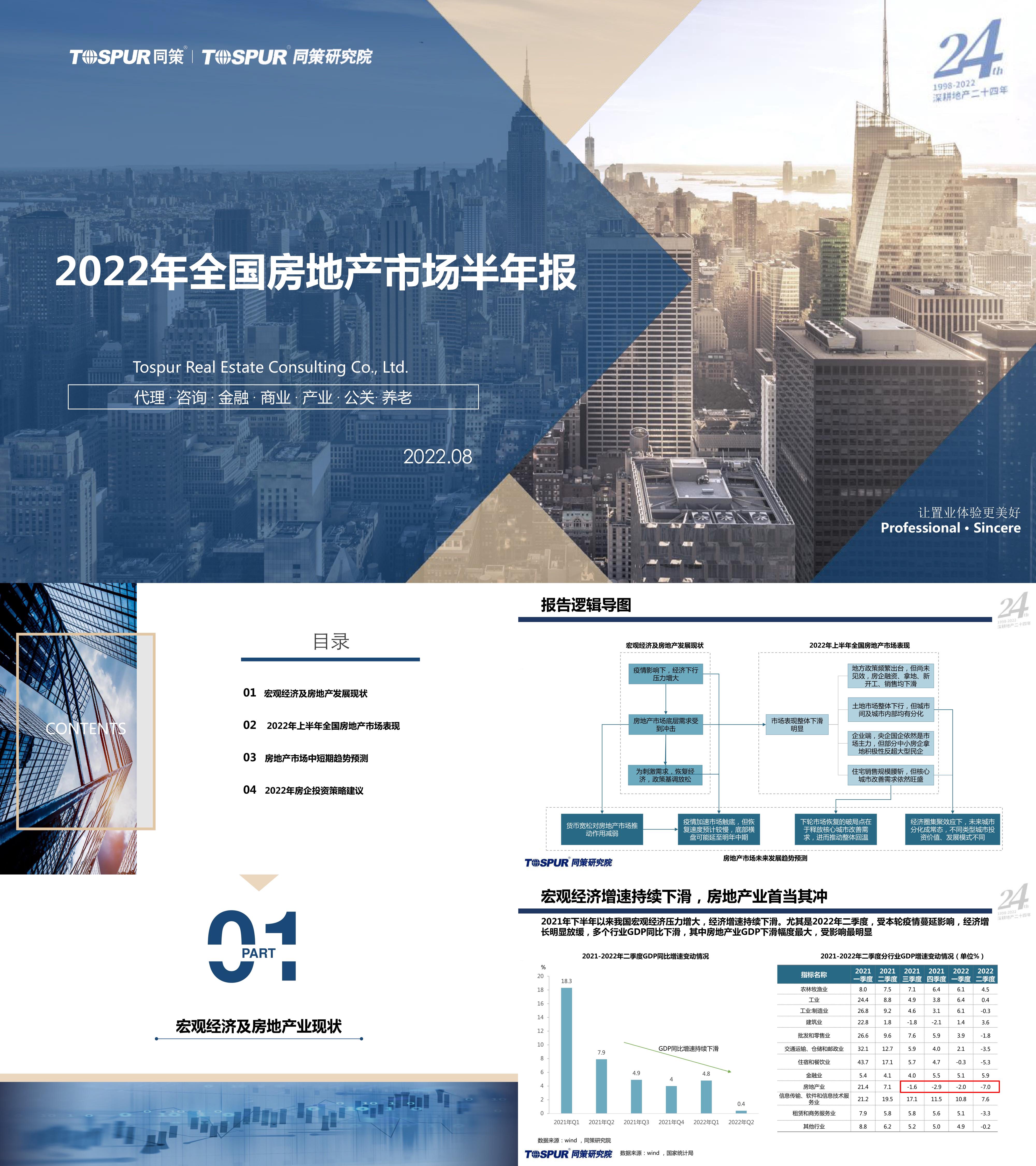 同策研究院全国房地产市场半年报报告