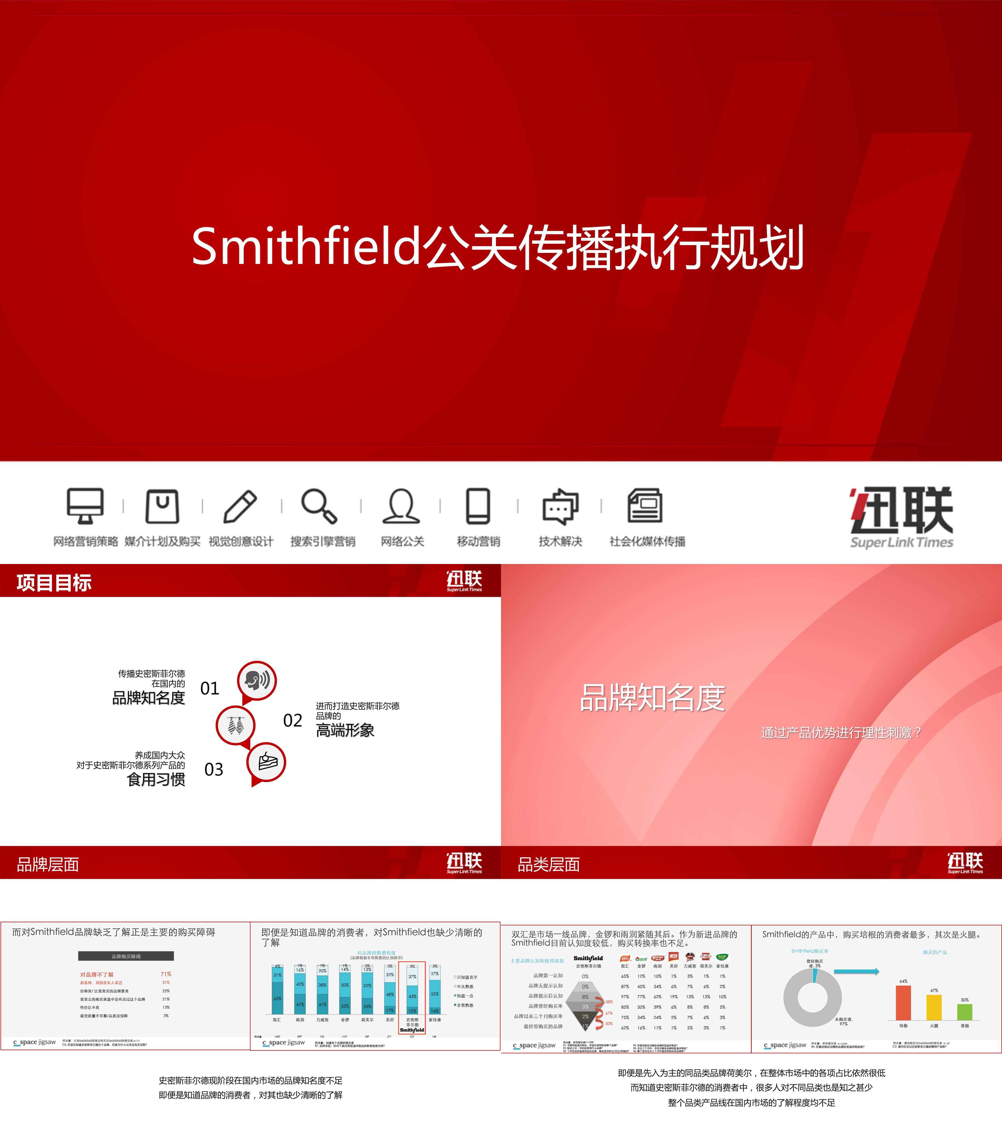 食品史密斯菲尔德Smithfield公关传播执行规划