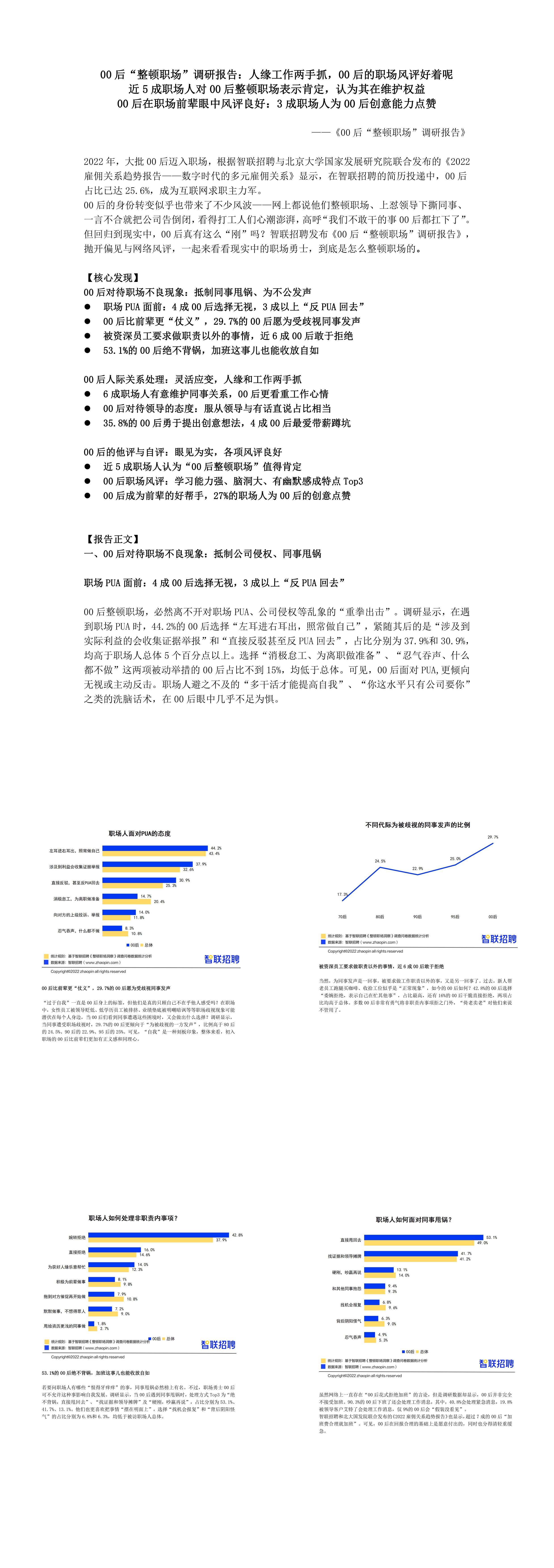 00后整顿职场调研报告智联研究院